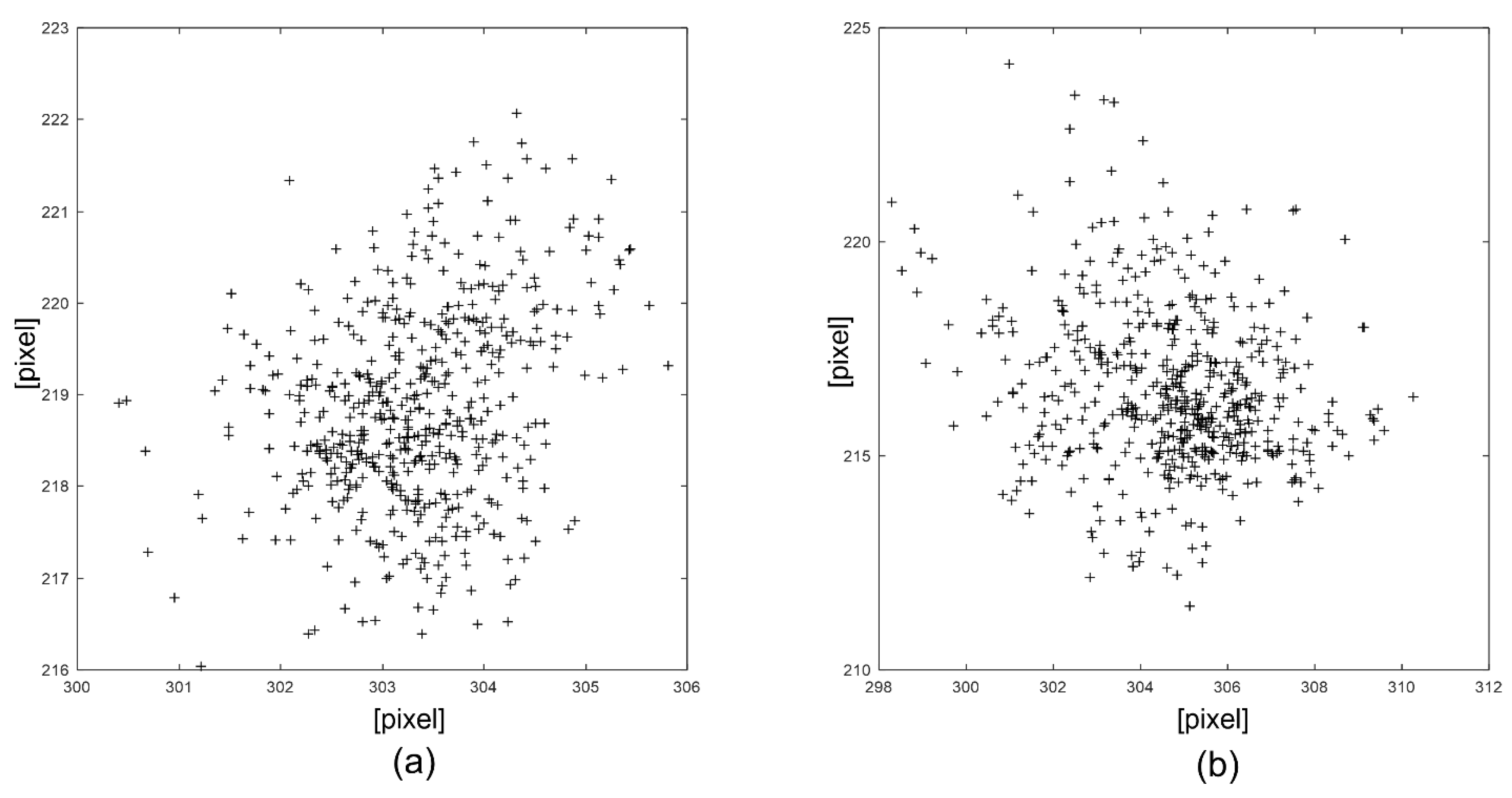 Applsci 11 07677 g013