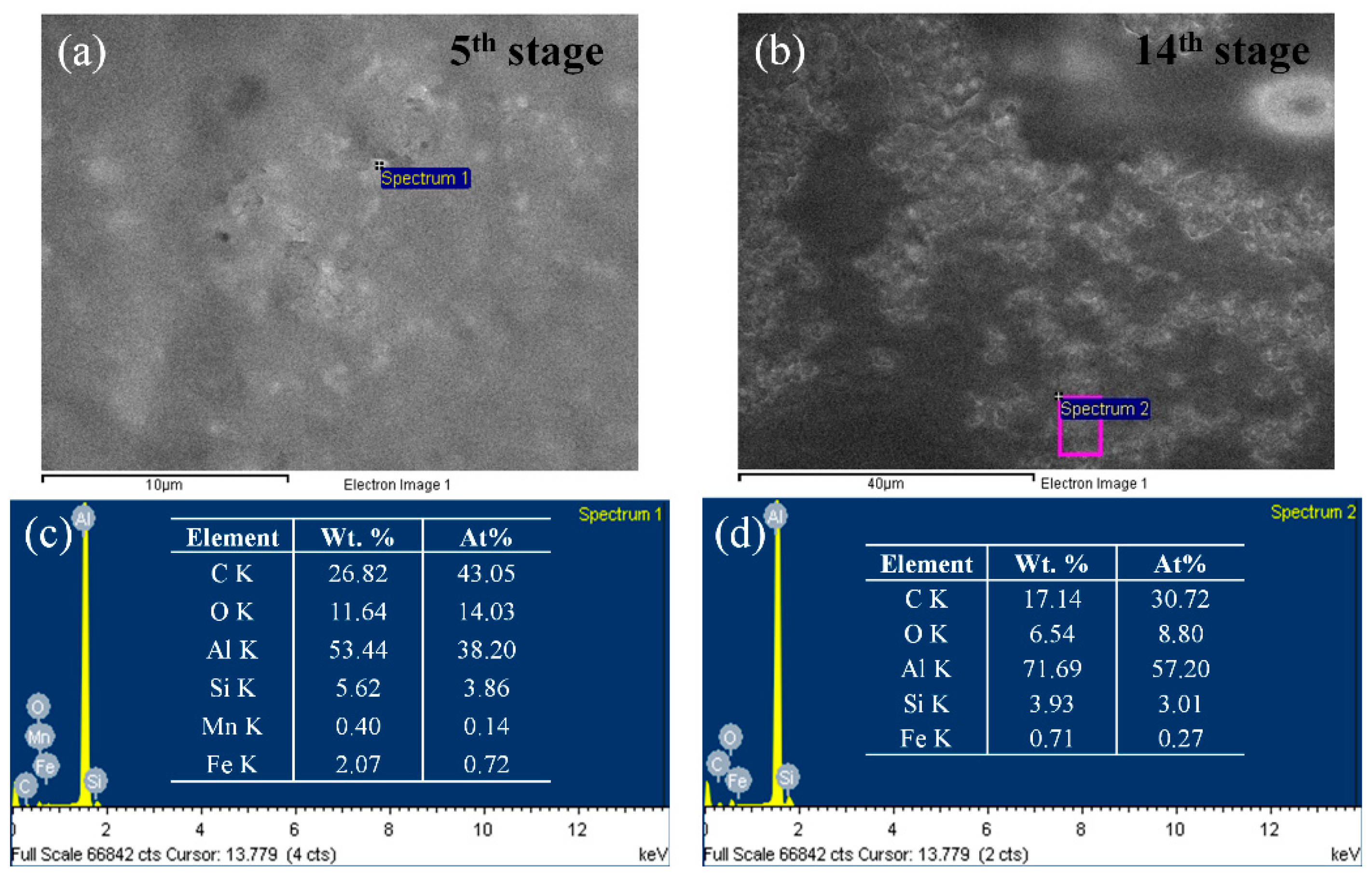 Applsci 11 07680 g006 Applsci 11 07680 g006