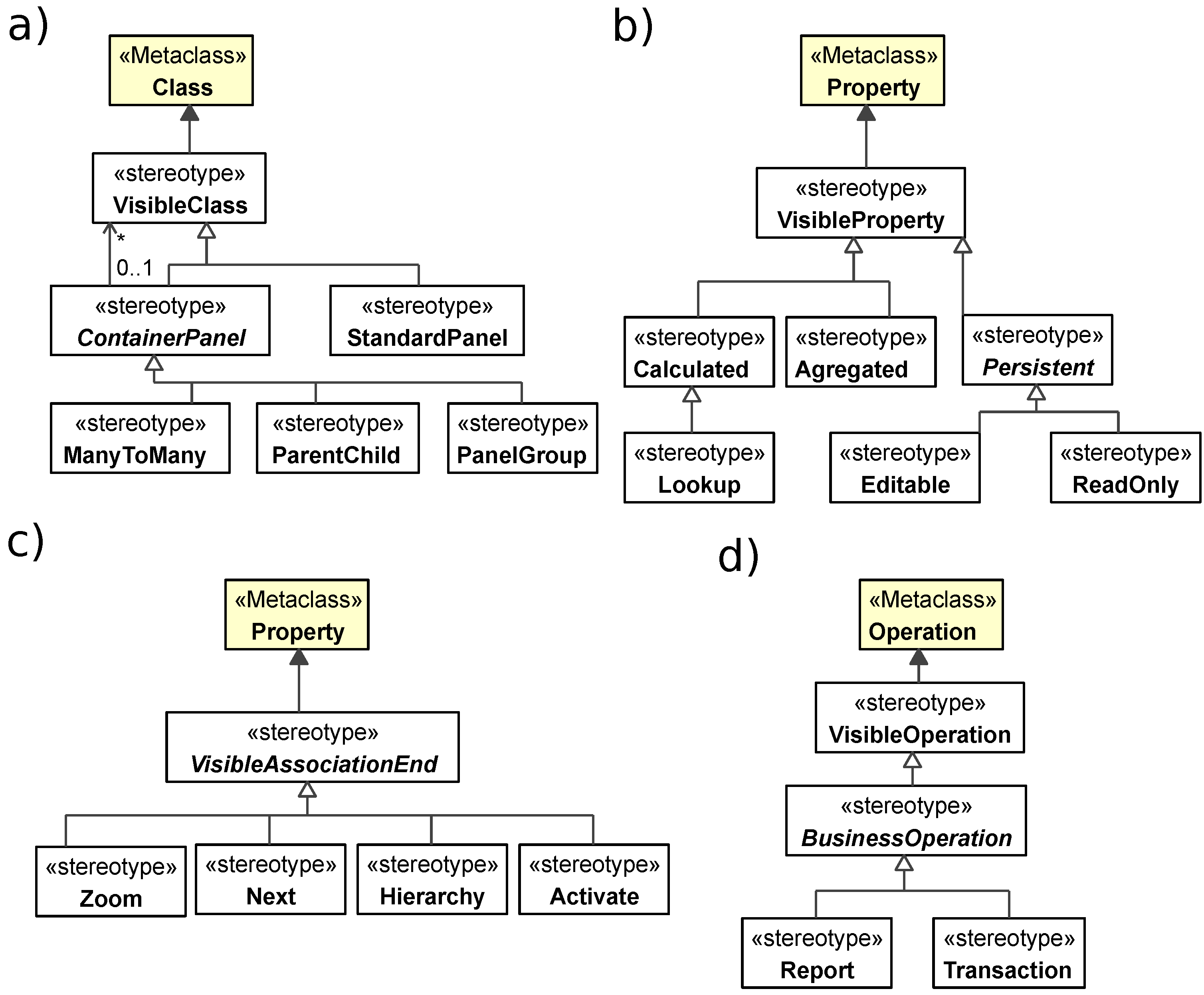 Applsci 11 07684 g005