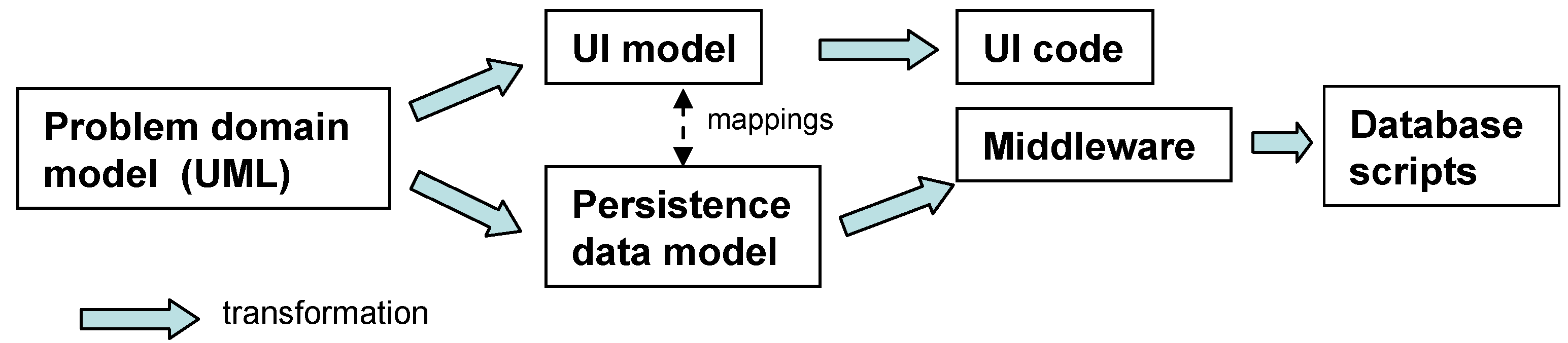 Applsci 11 07684 g006