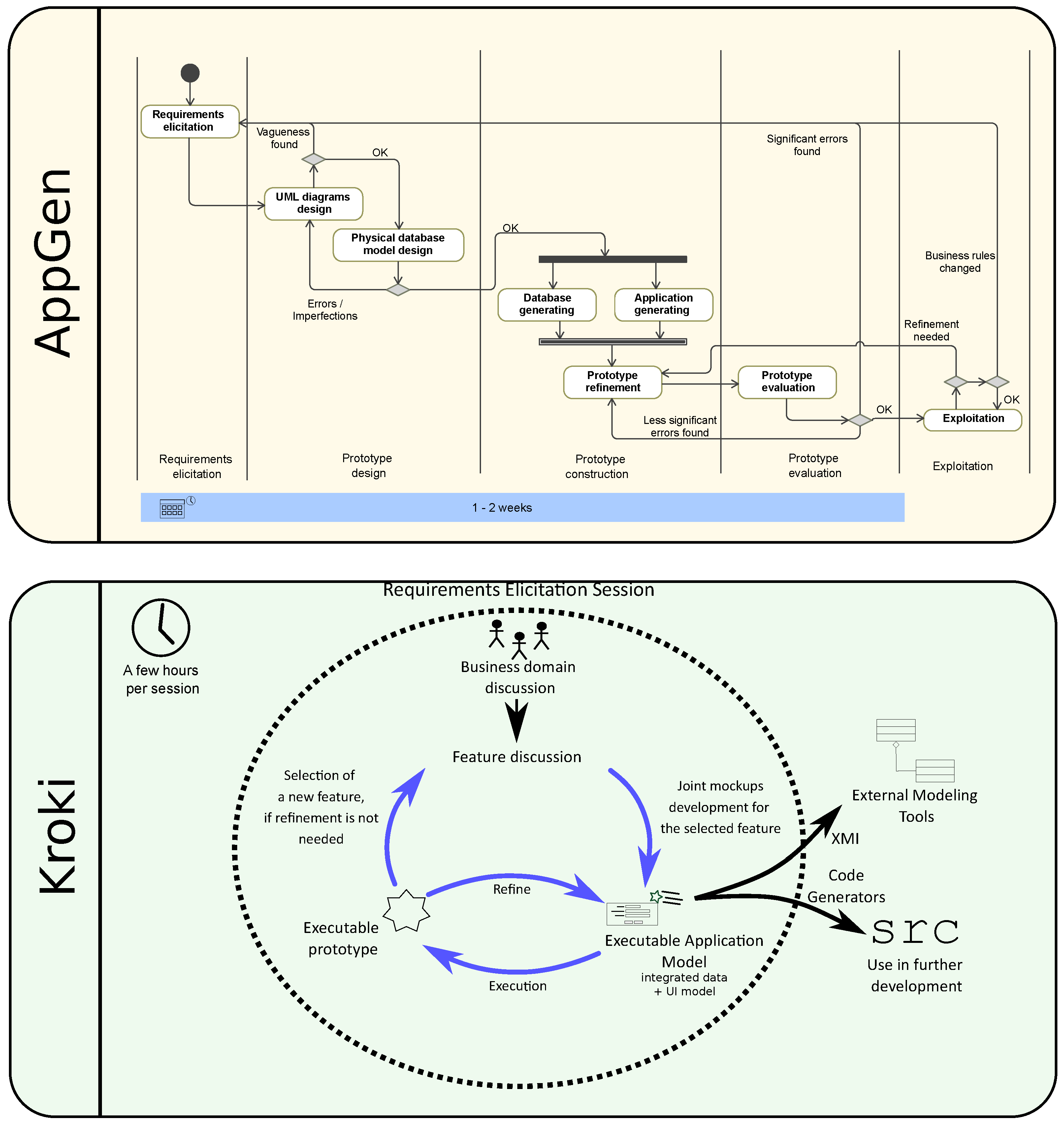Applsci 11 07684 g015