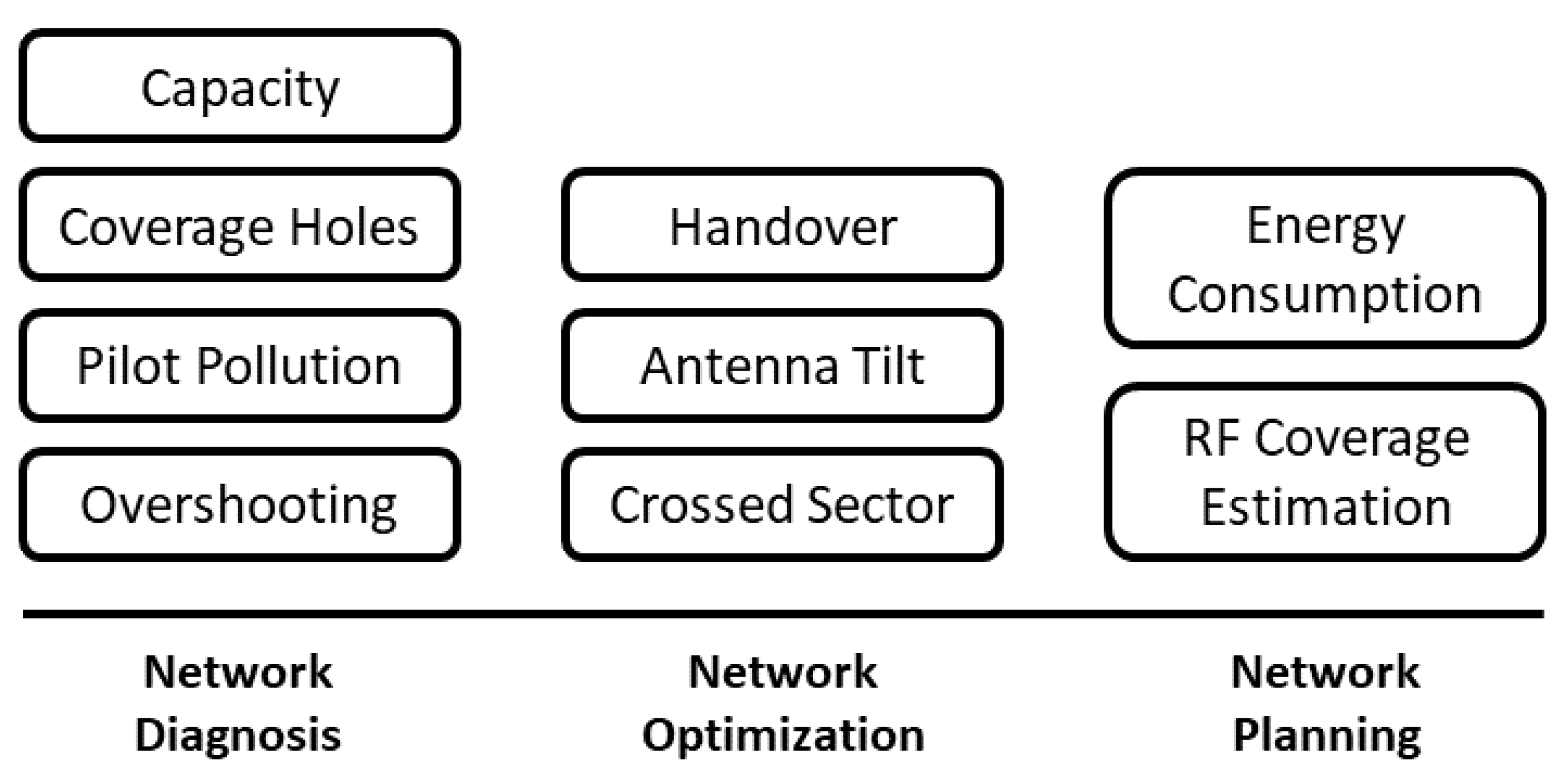 Applsci 11 07686 g001