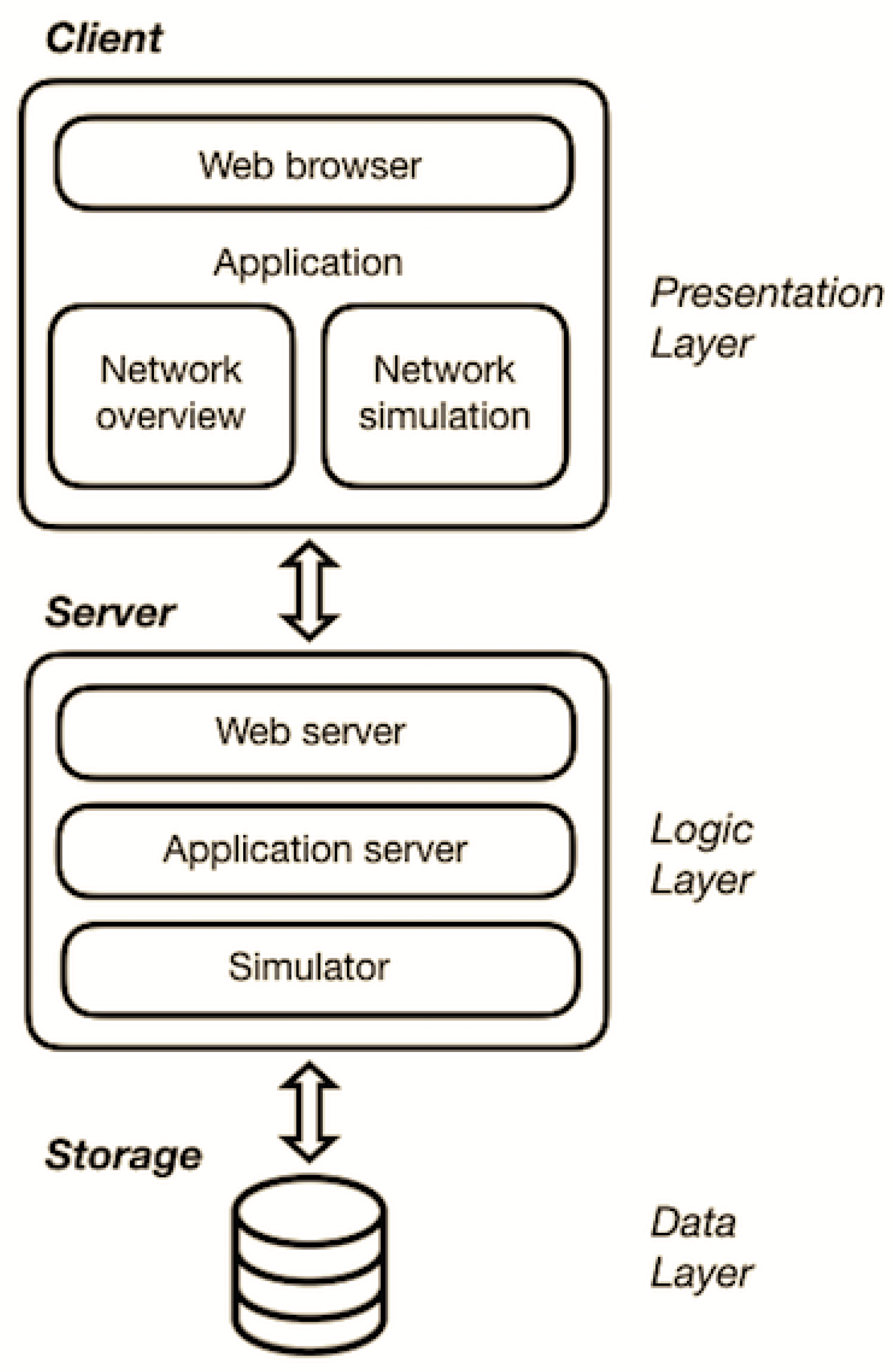 Applsci 11 07686 g004