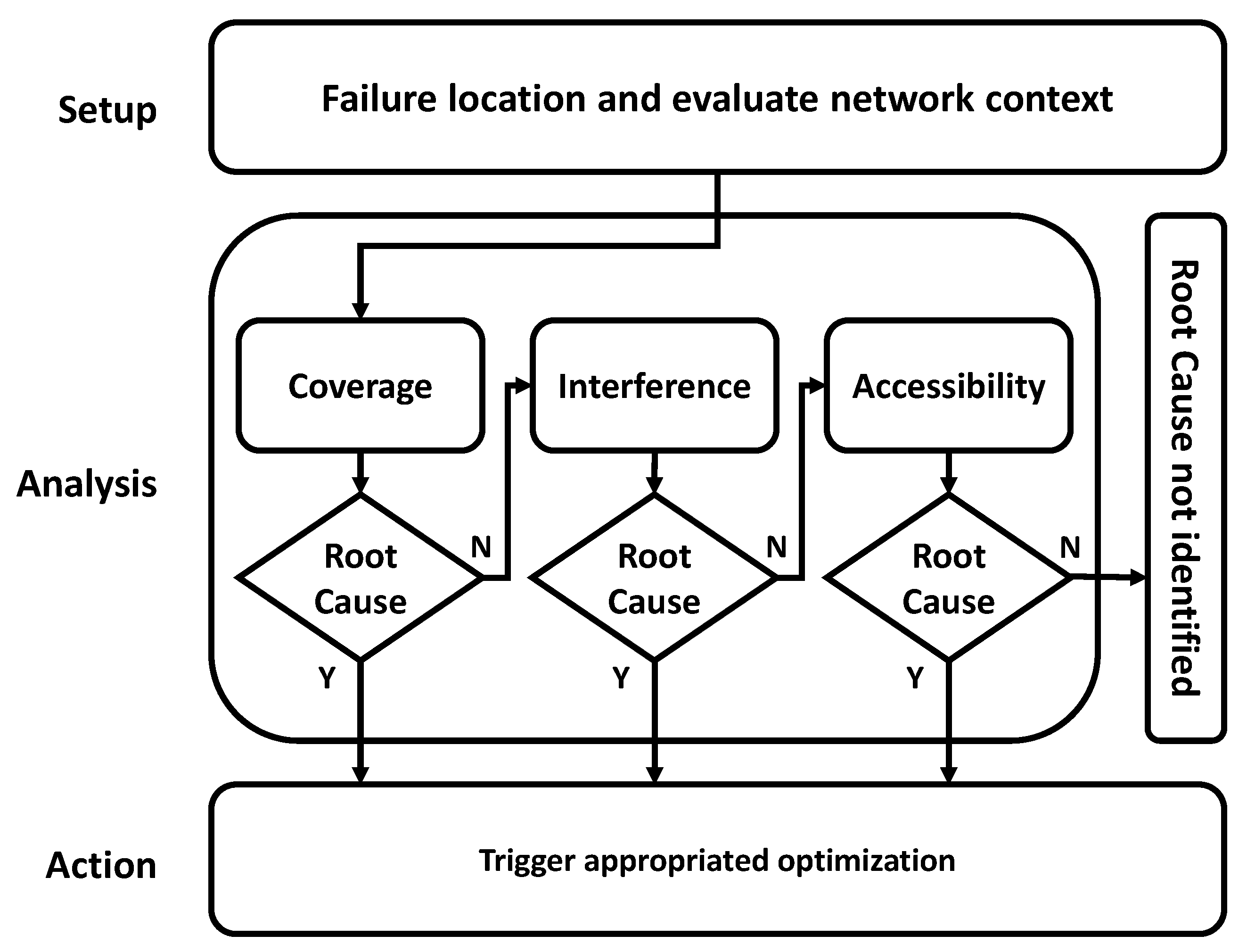 Applsci 11 07686 g009