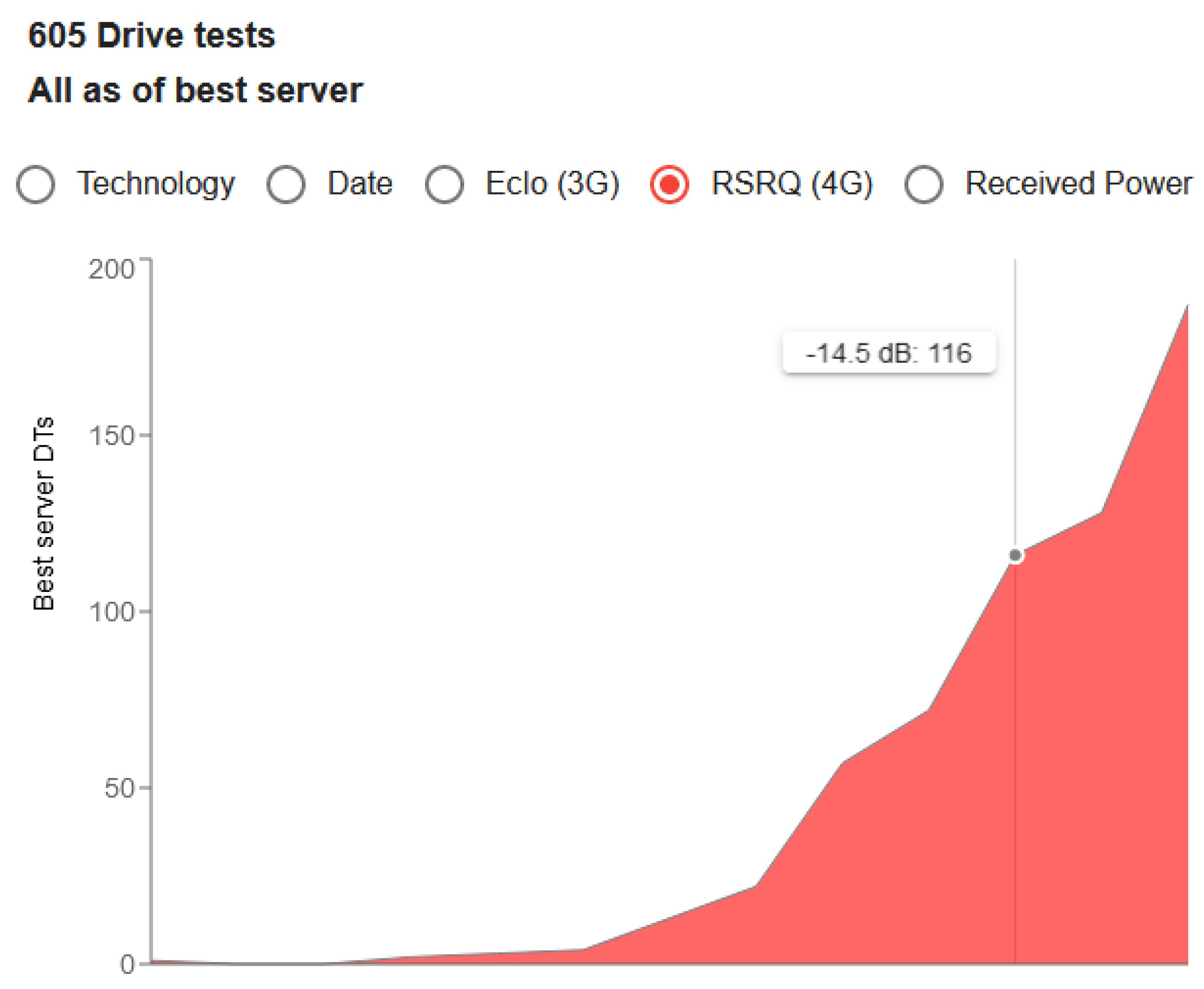 Applsci 11 07686 g012