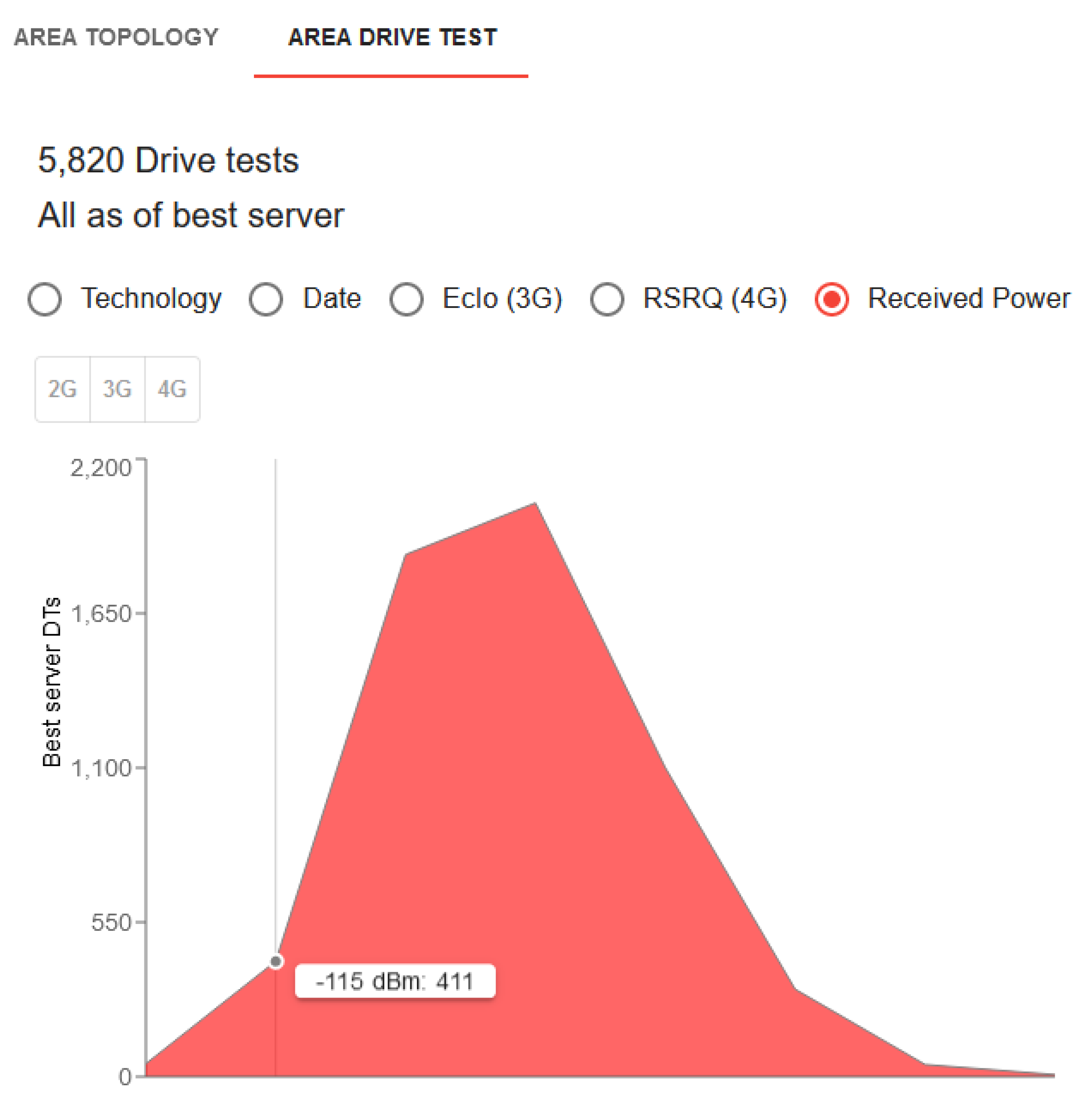Applsci 11 07686 g015