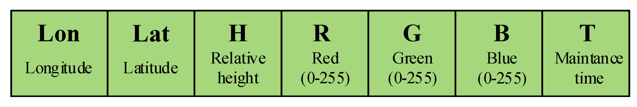 Applsci 11 07687 g005