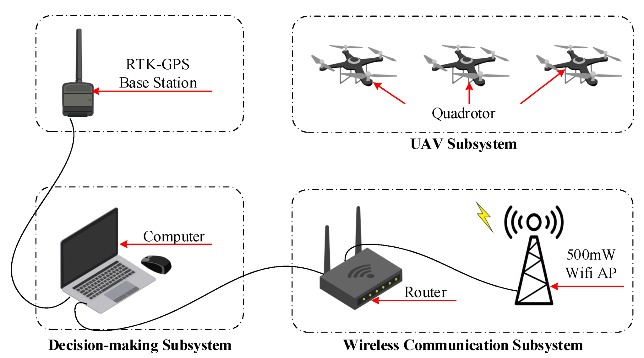 Applsci 11 07687 g009