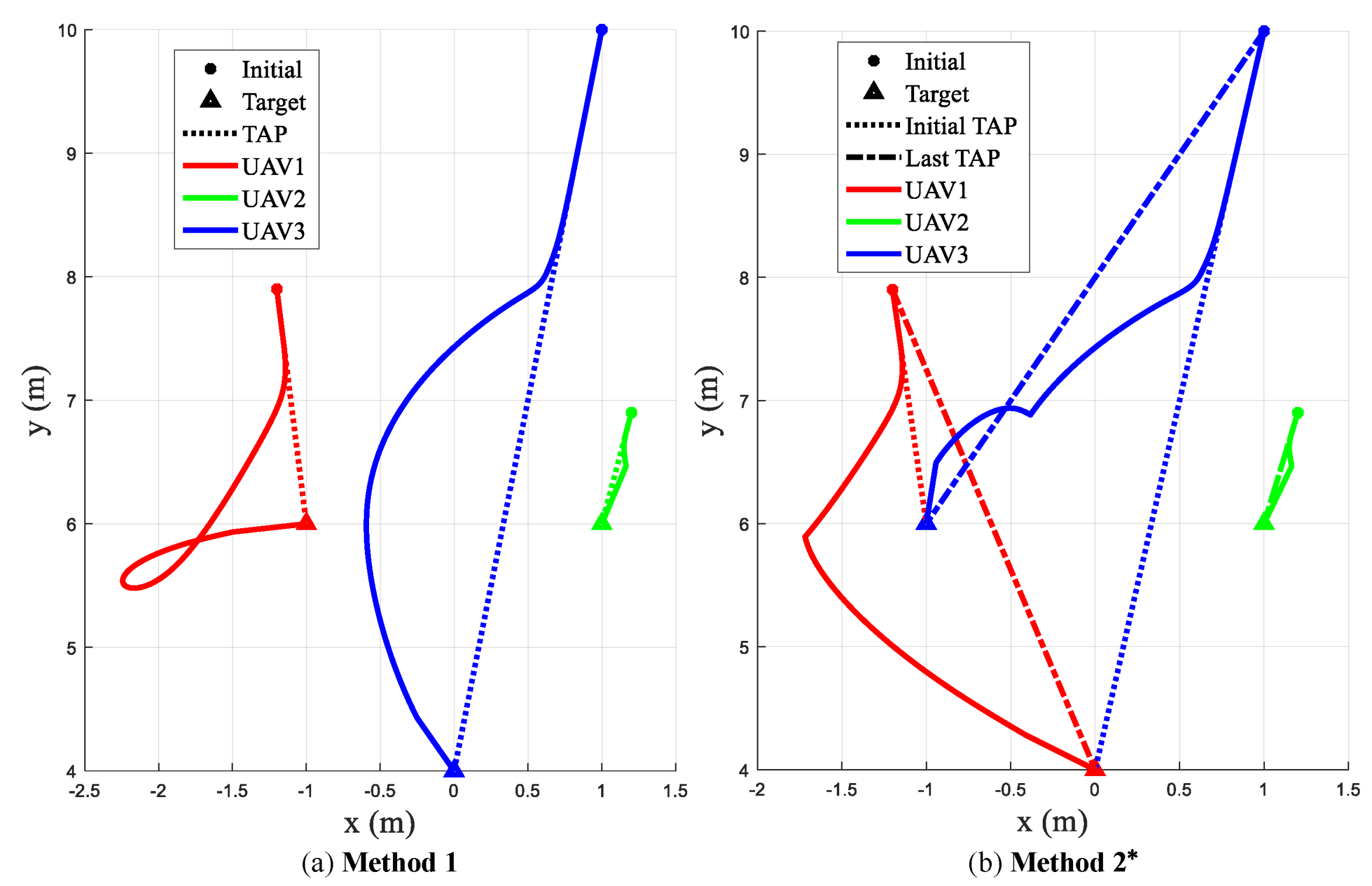 Applsci 11 07687 g011