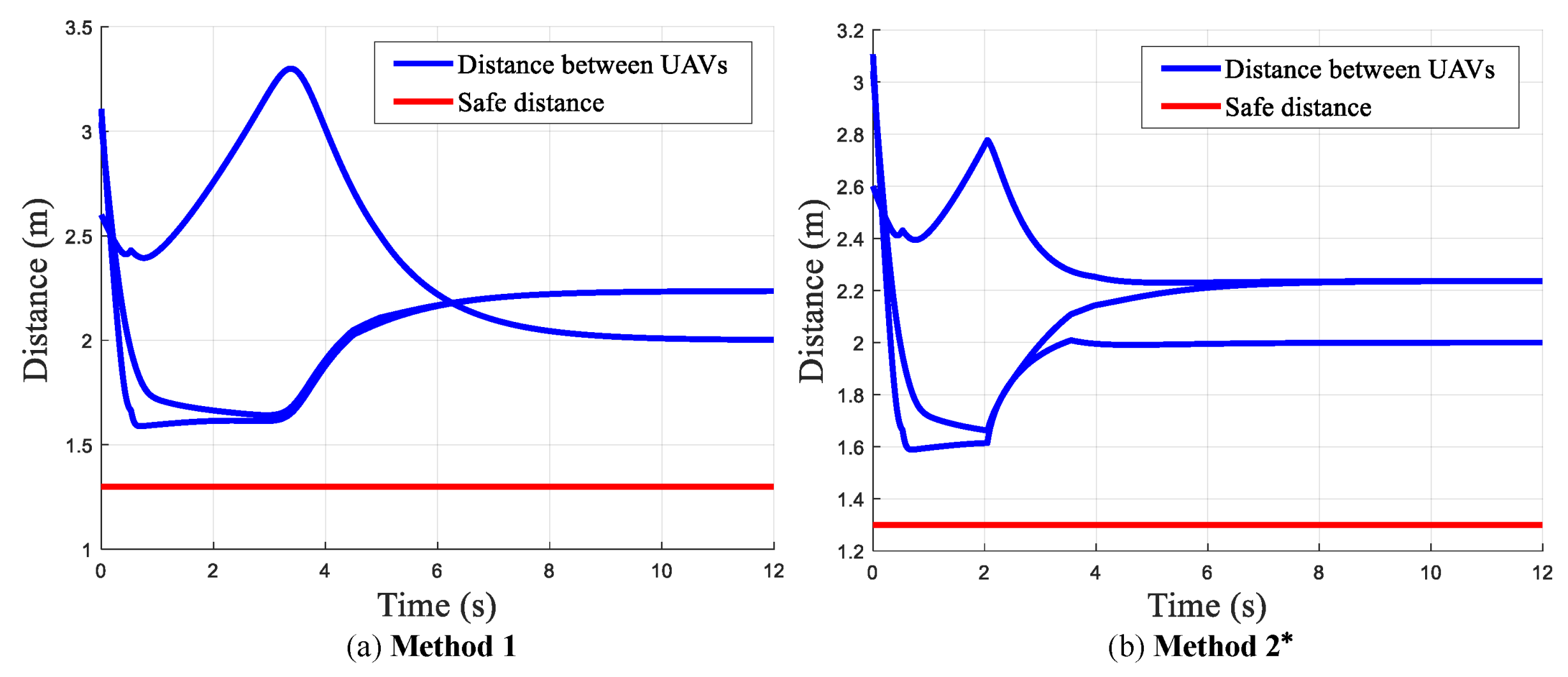 Applsci 11 07687 g012