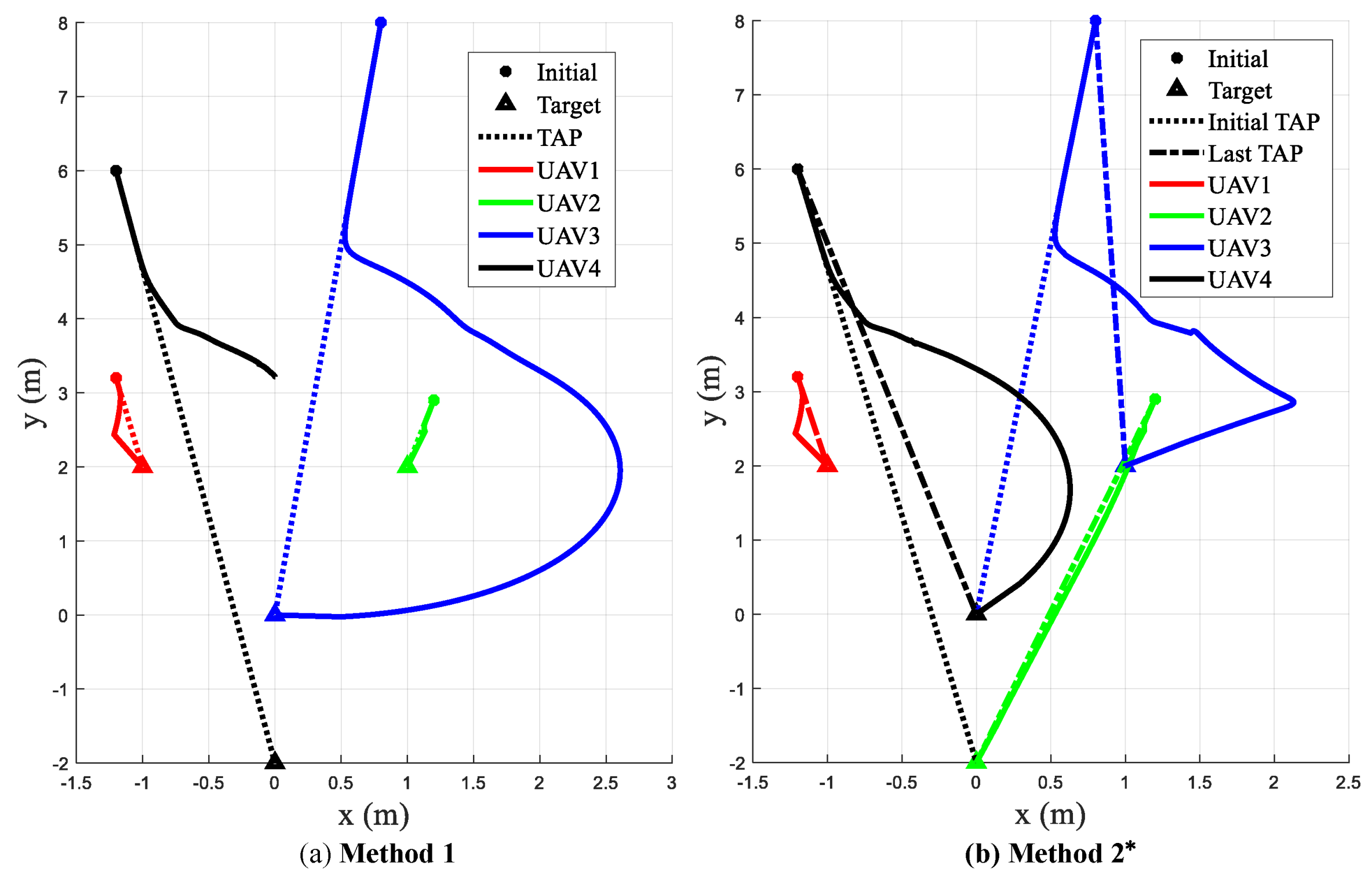 Applsci 11 07687 g013
