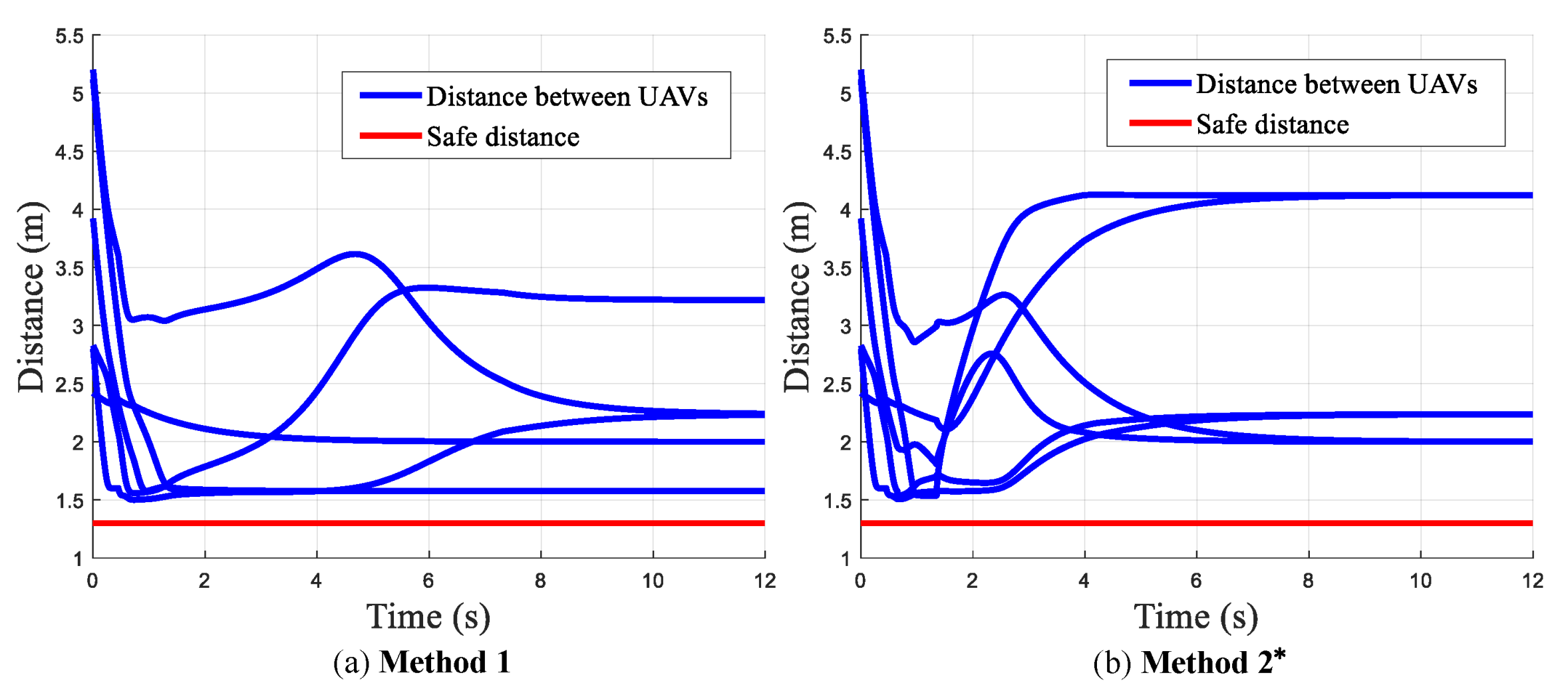 Applsci 11 07687 g014