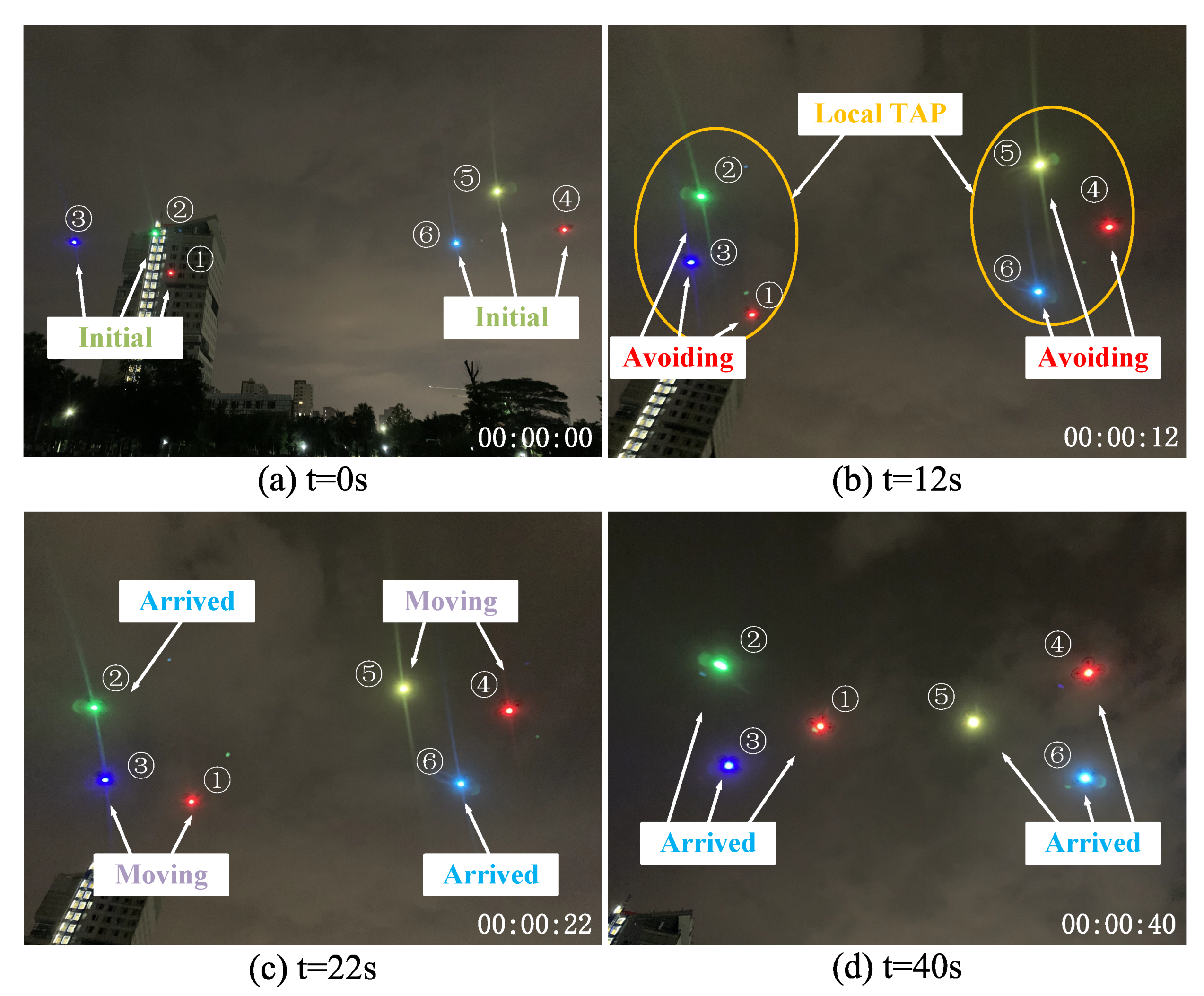 Applsci 11 07687 g015