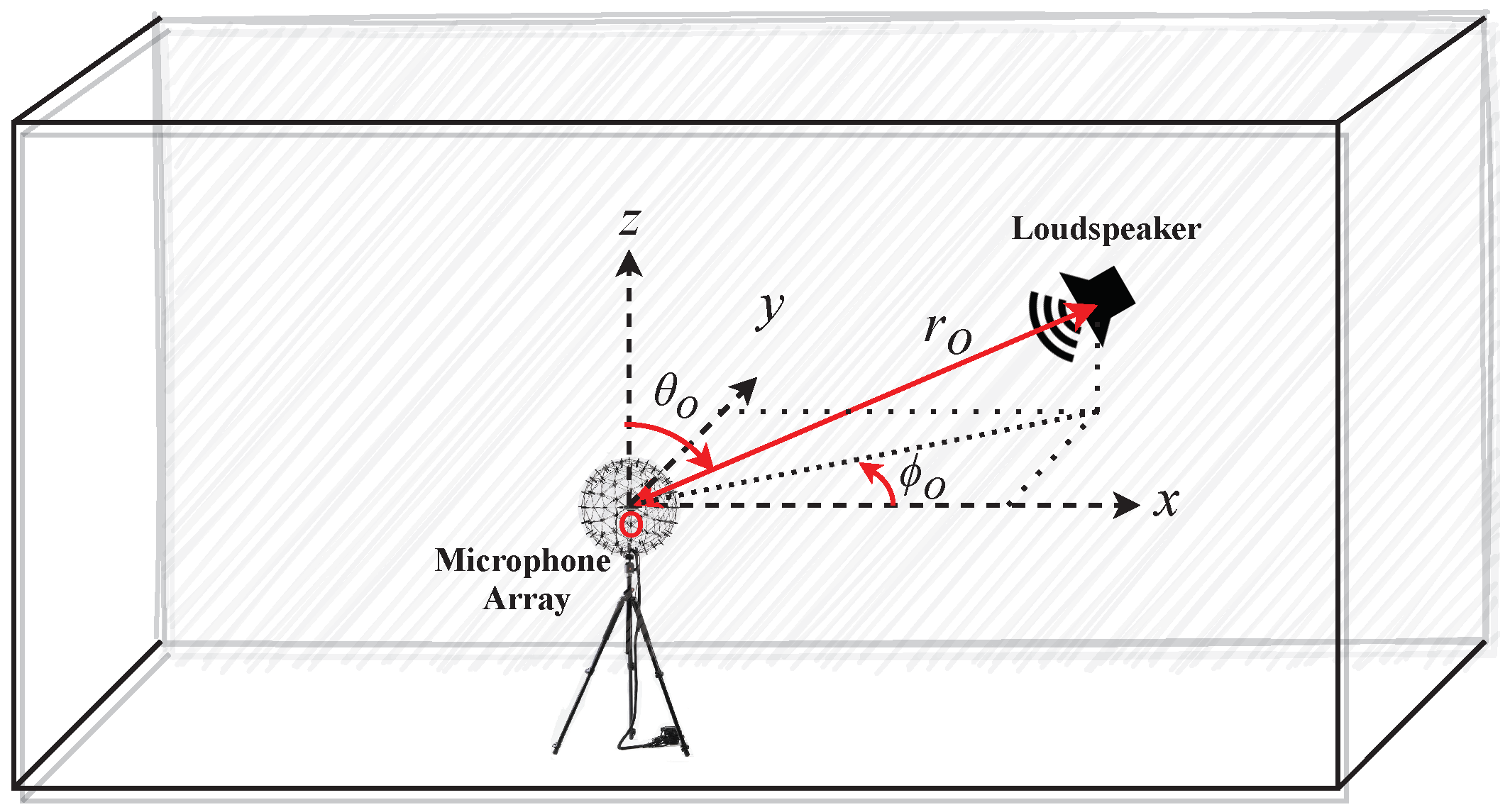 Applsci 11 07688 g001