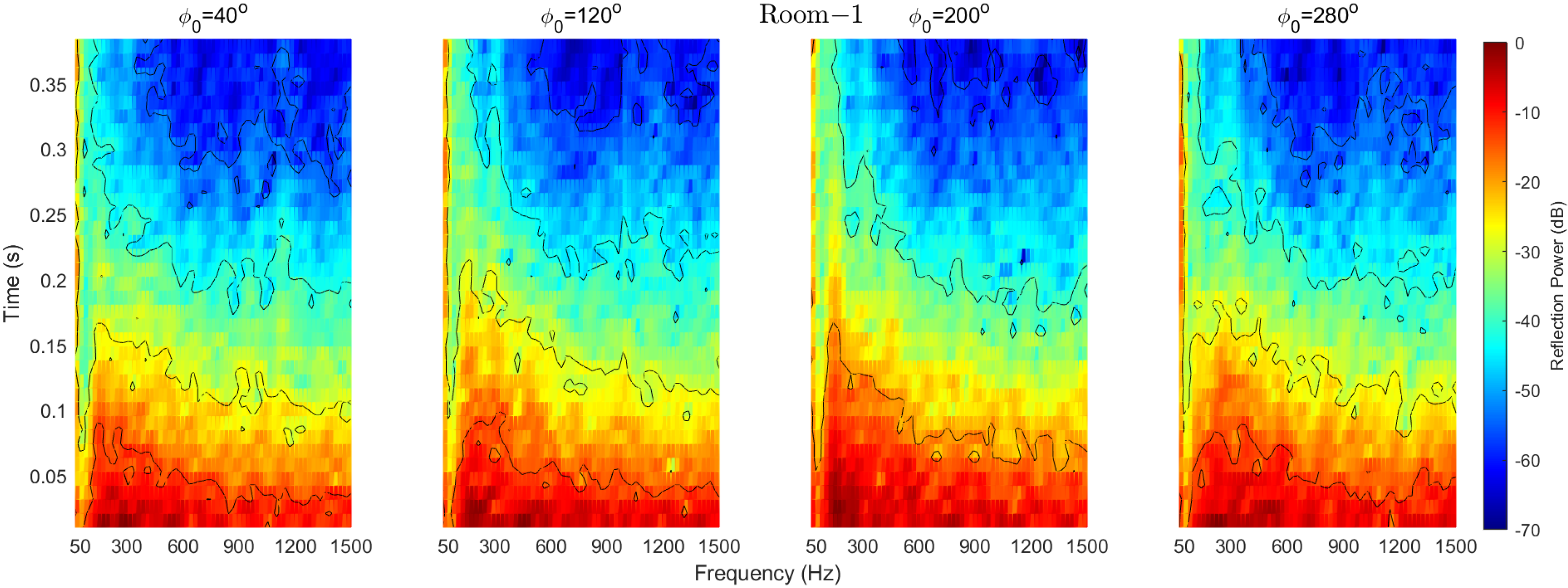 Applsci 11 07688 g003