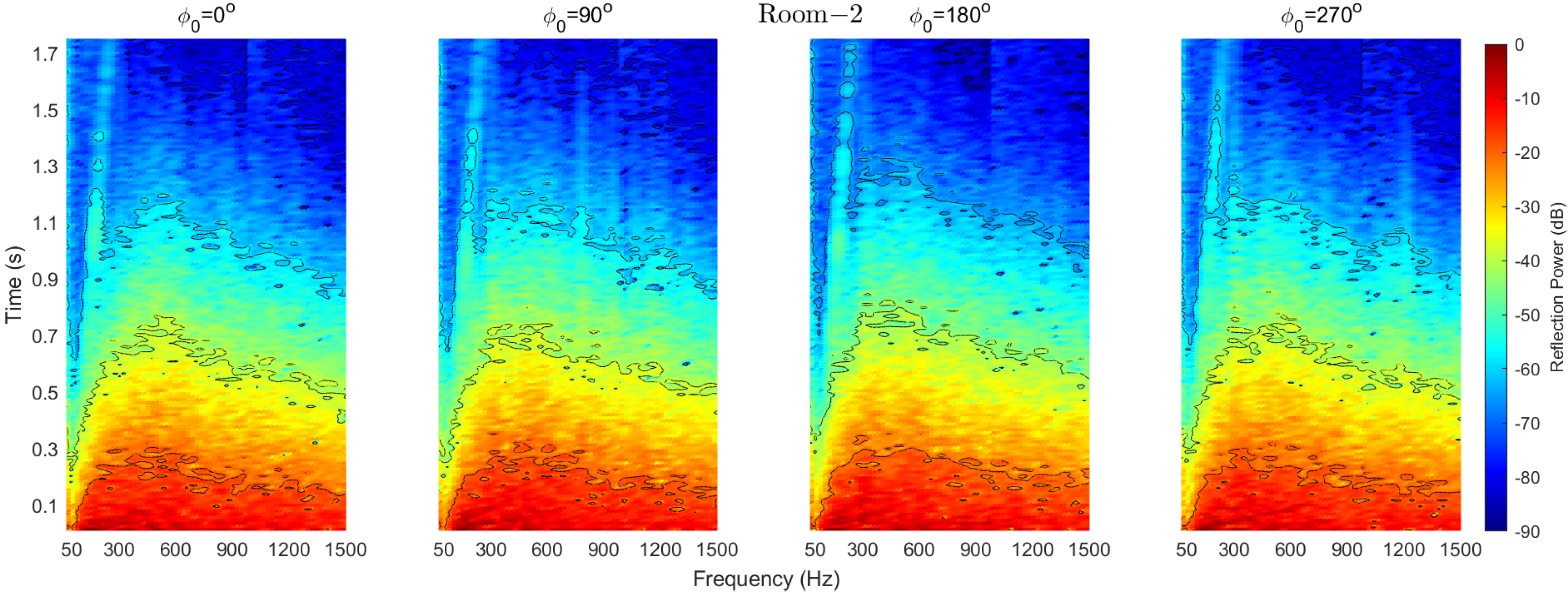 Applsci 11 07688 g004