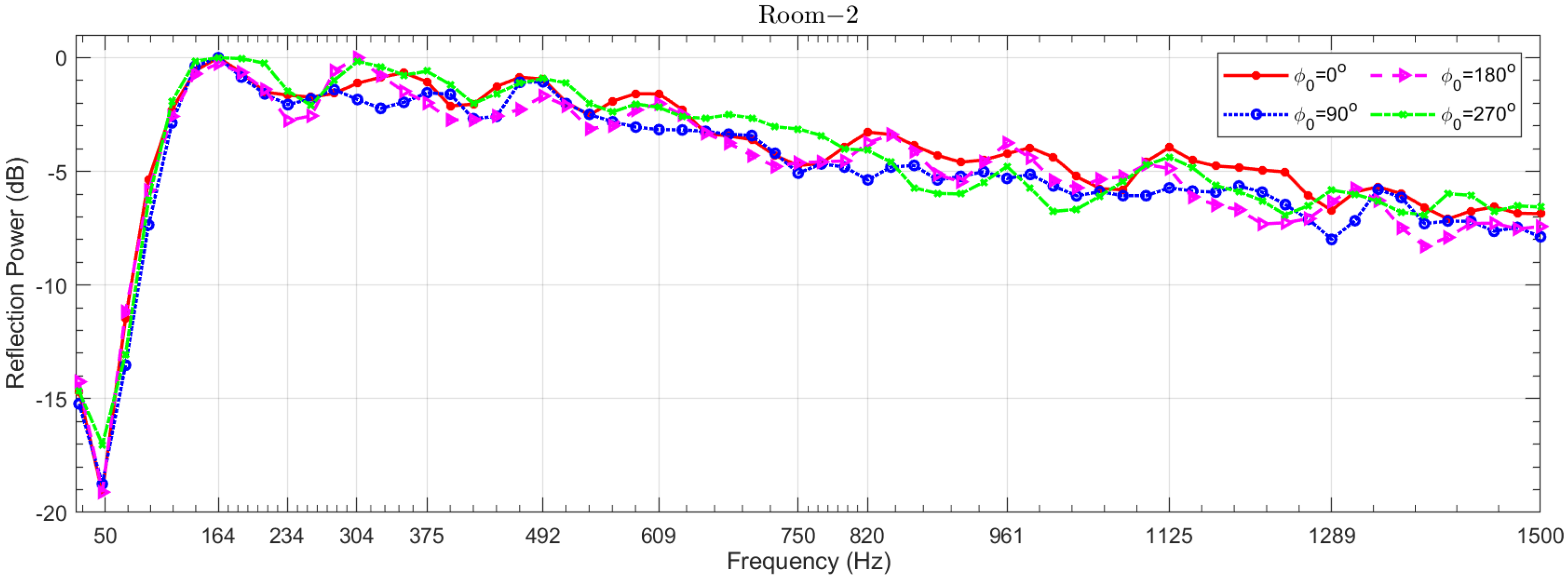 Applsci 11 07688 g006