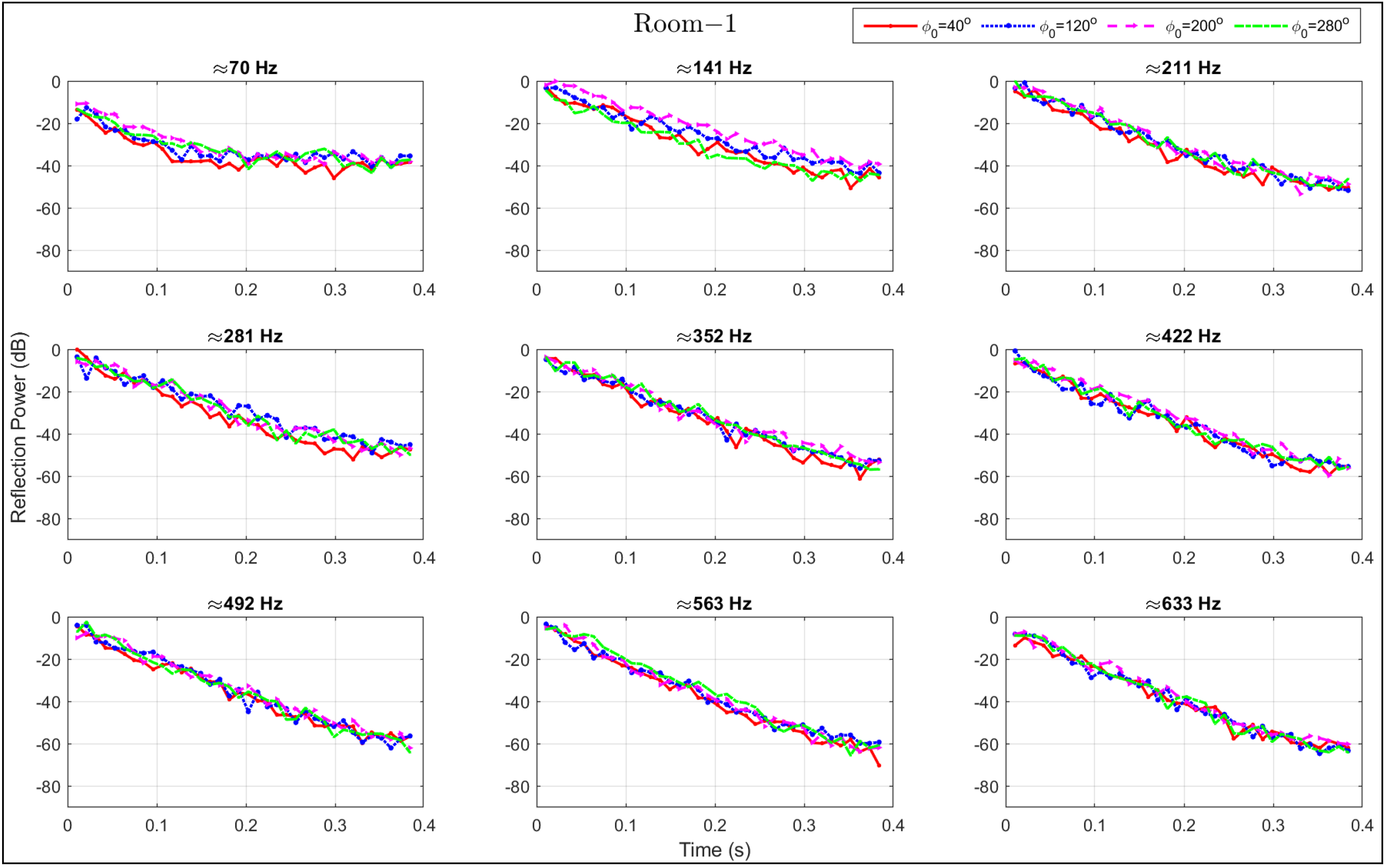 Applsci 11 07688 g007