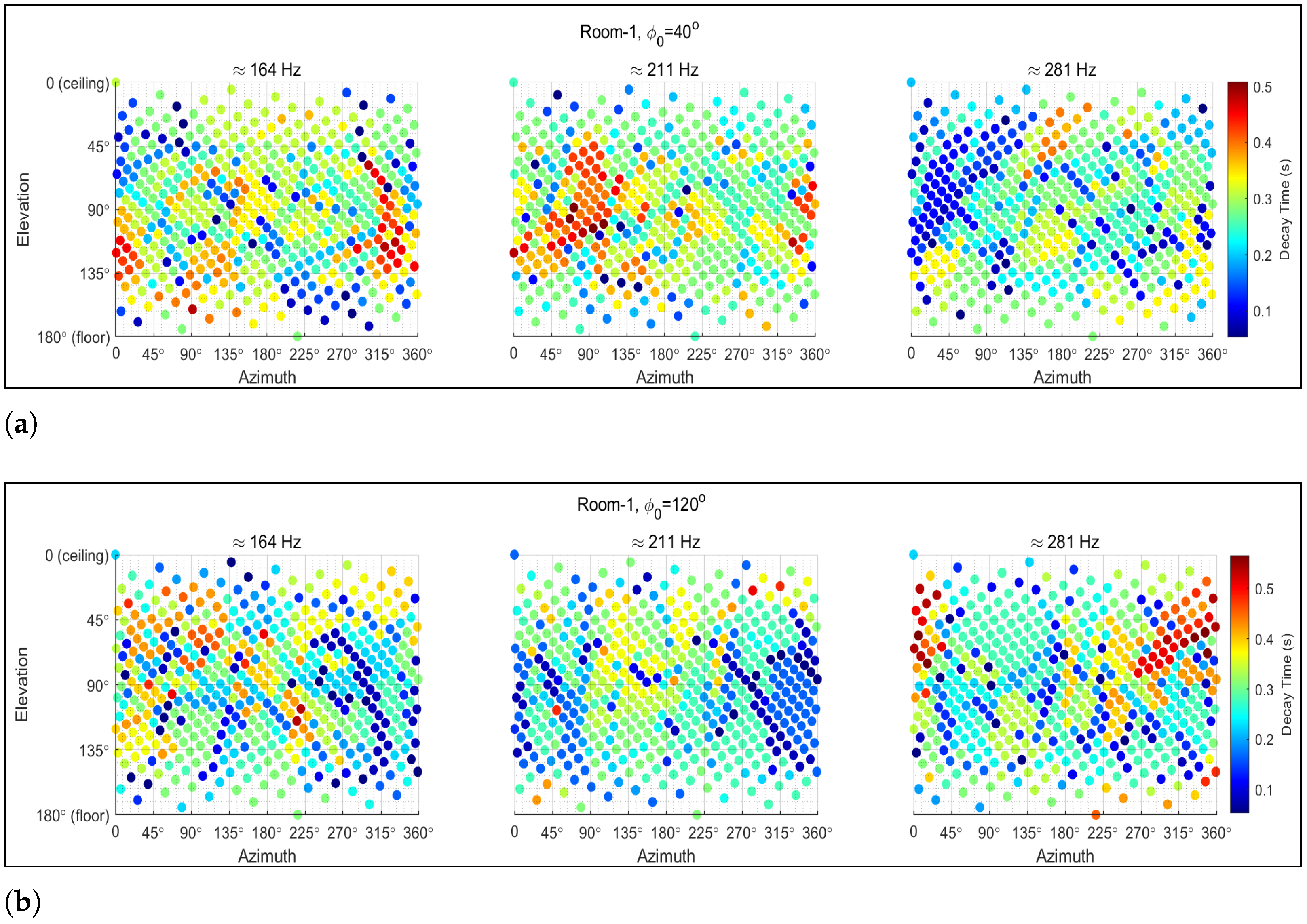 Applsci 11 07688 g011