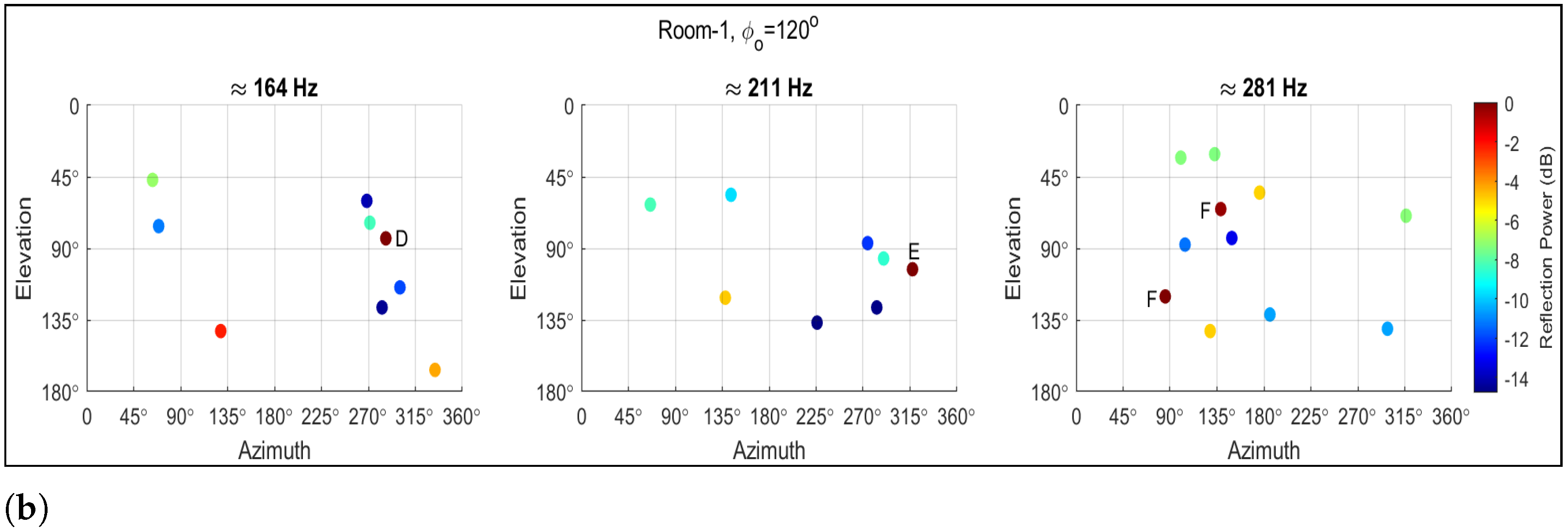 Applsci 11 07688 g012b