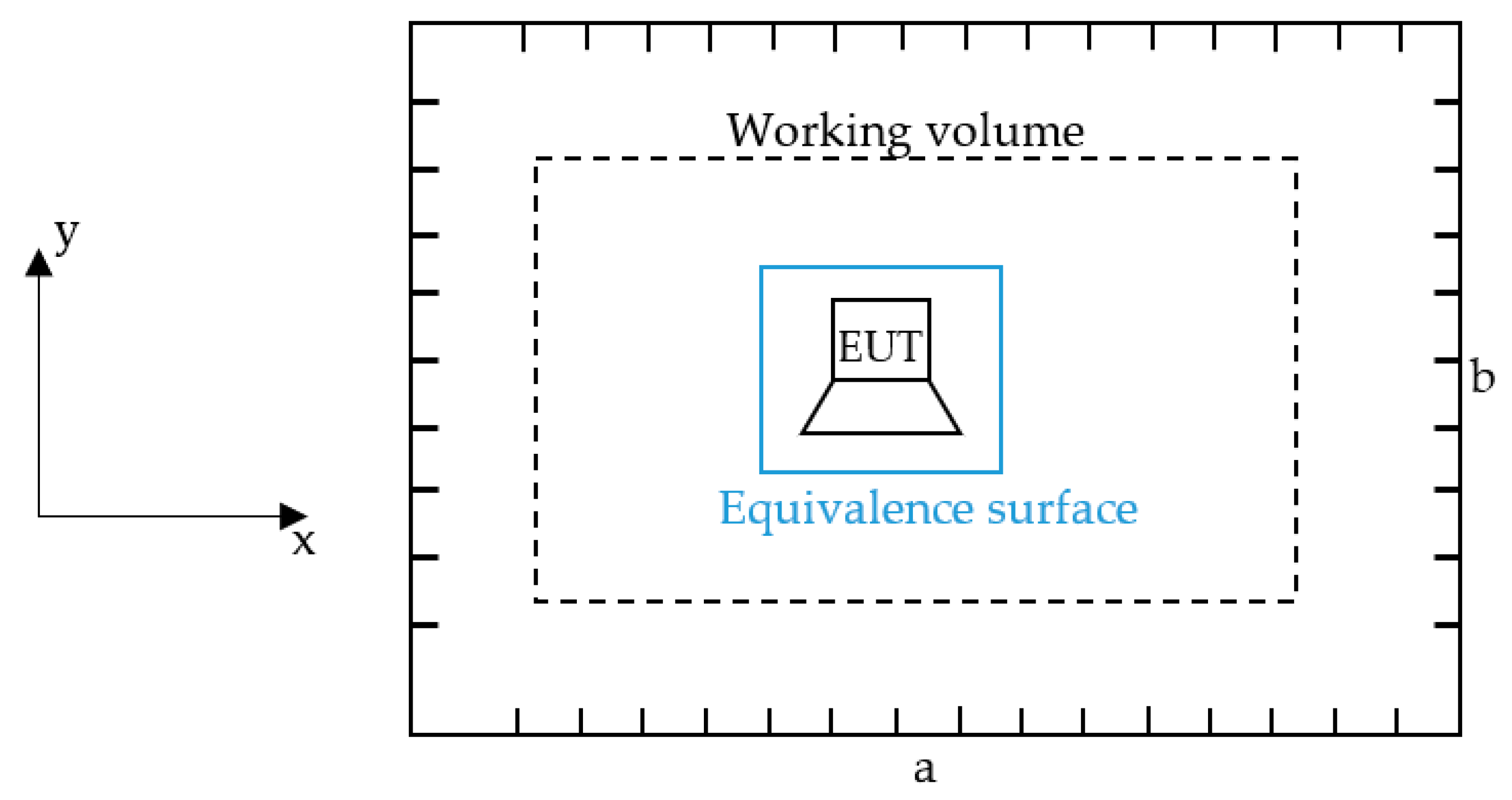 Applsci 11 07696 g001