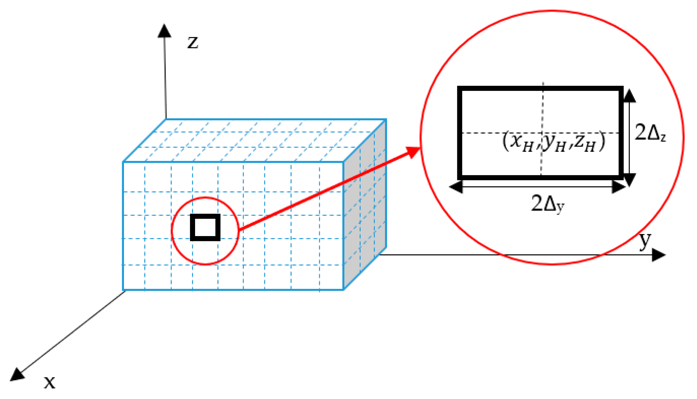 Applsci 11 07696 g002