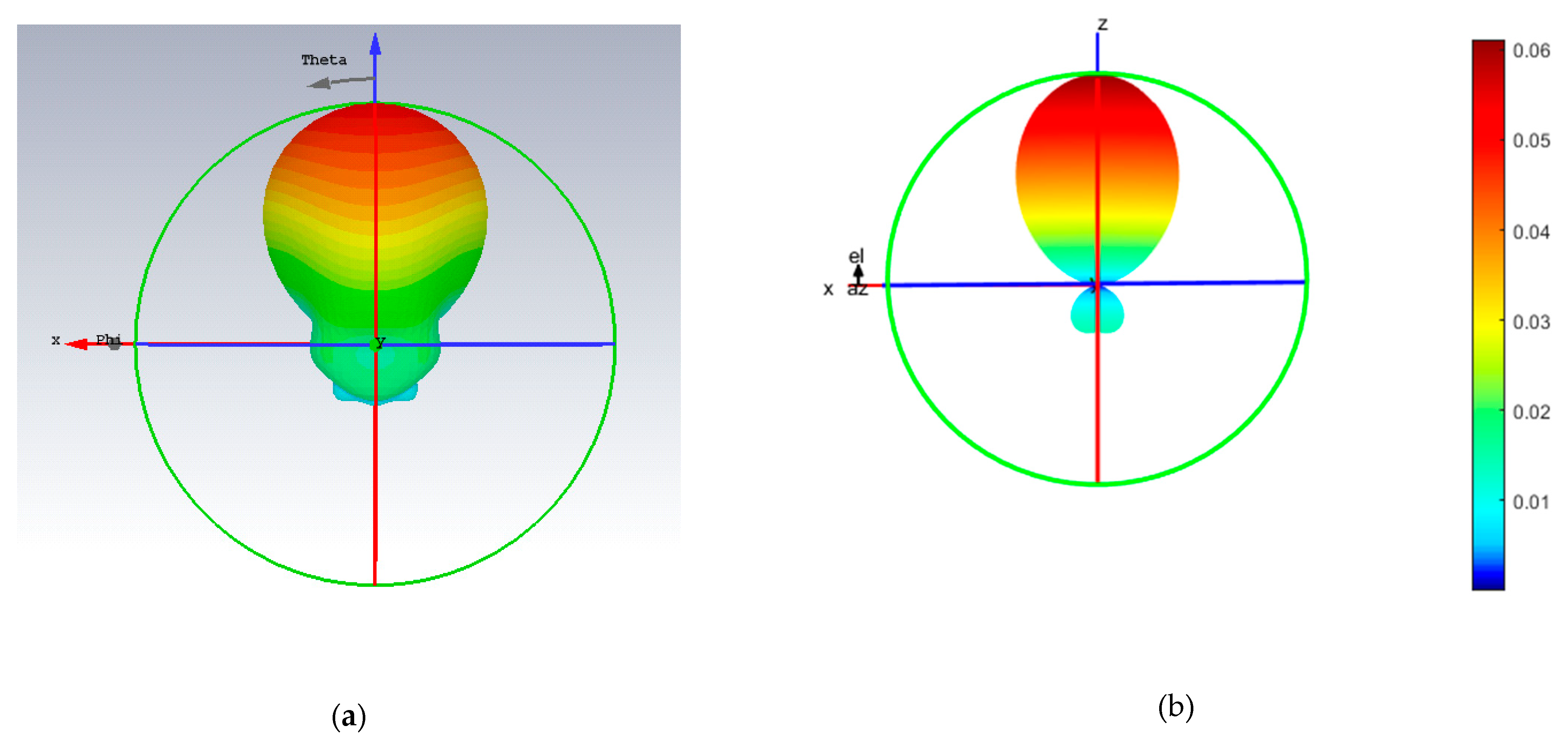 Applsci 11 07696 g007