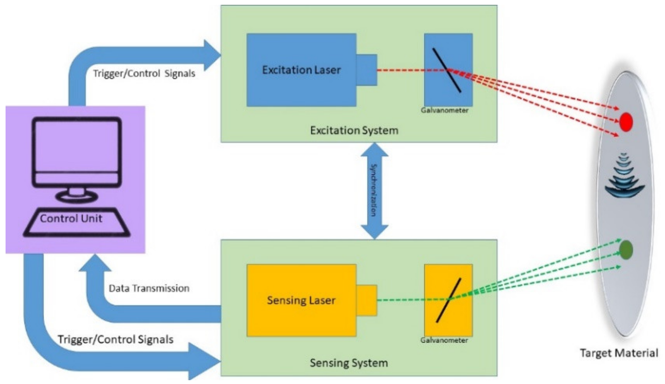 Applsci 11 07699 g002