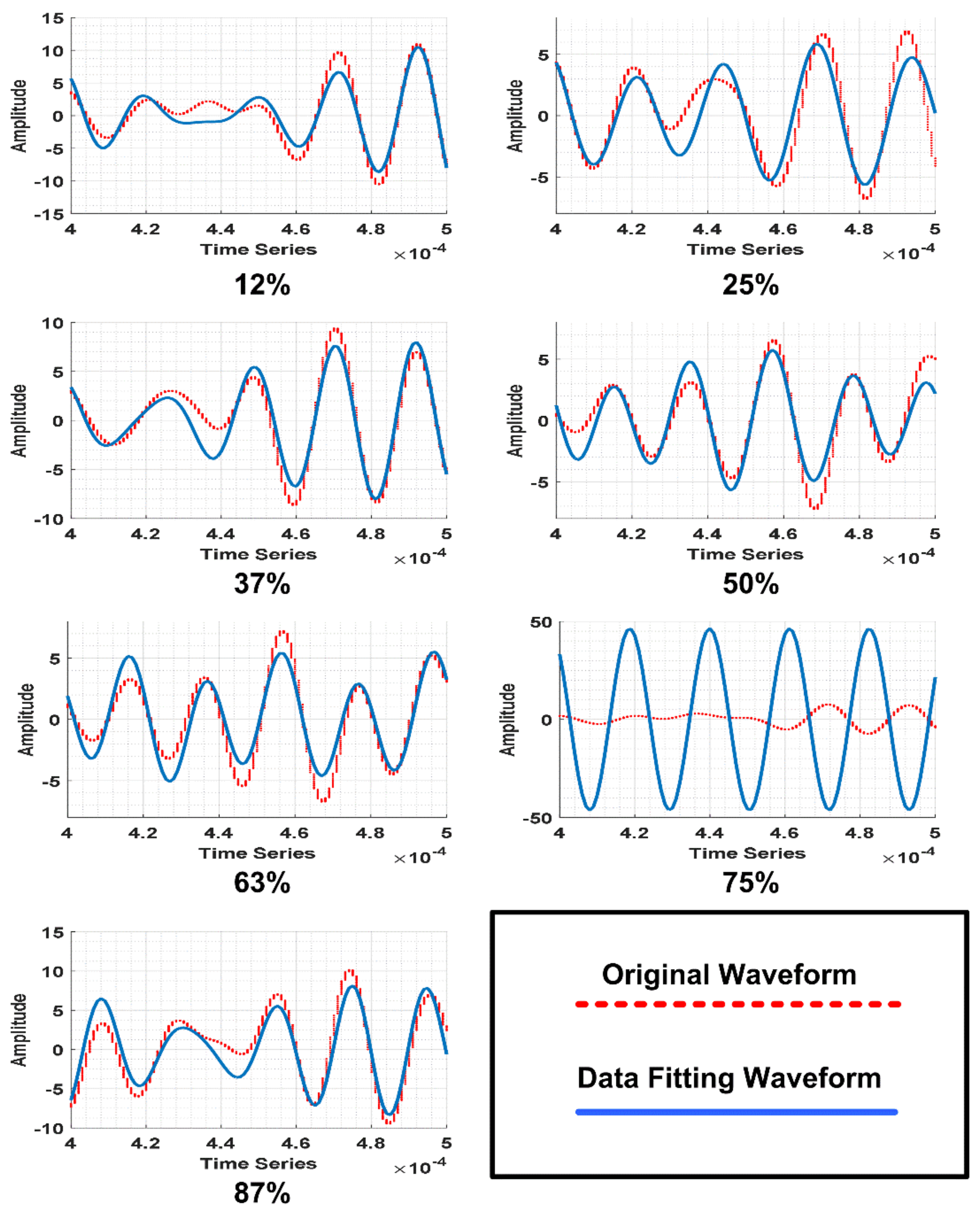 Applsci 11 07699 g010