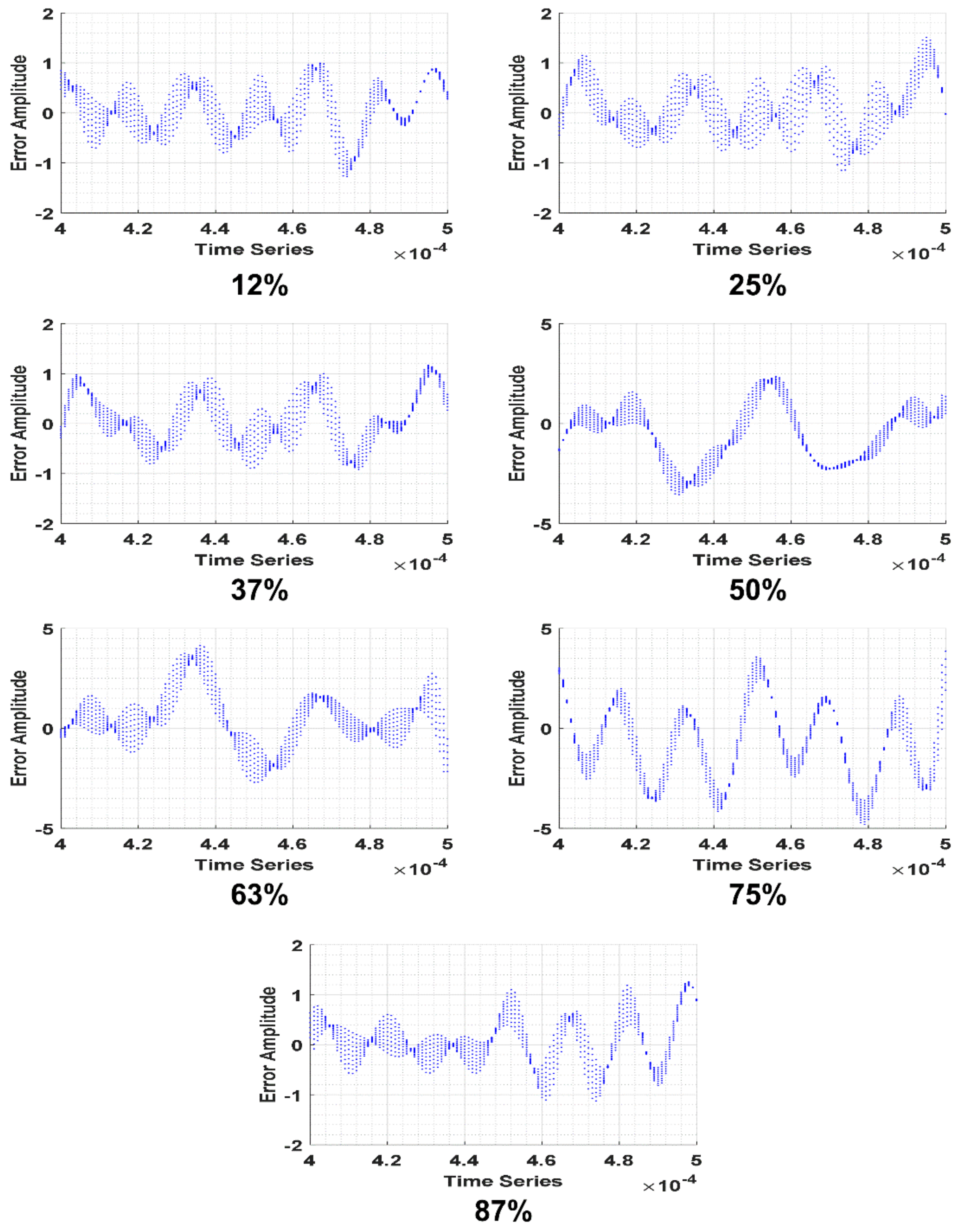 Applsci 11 07699 g014