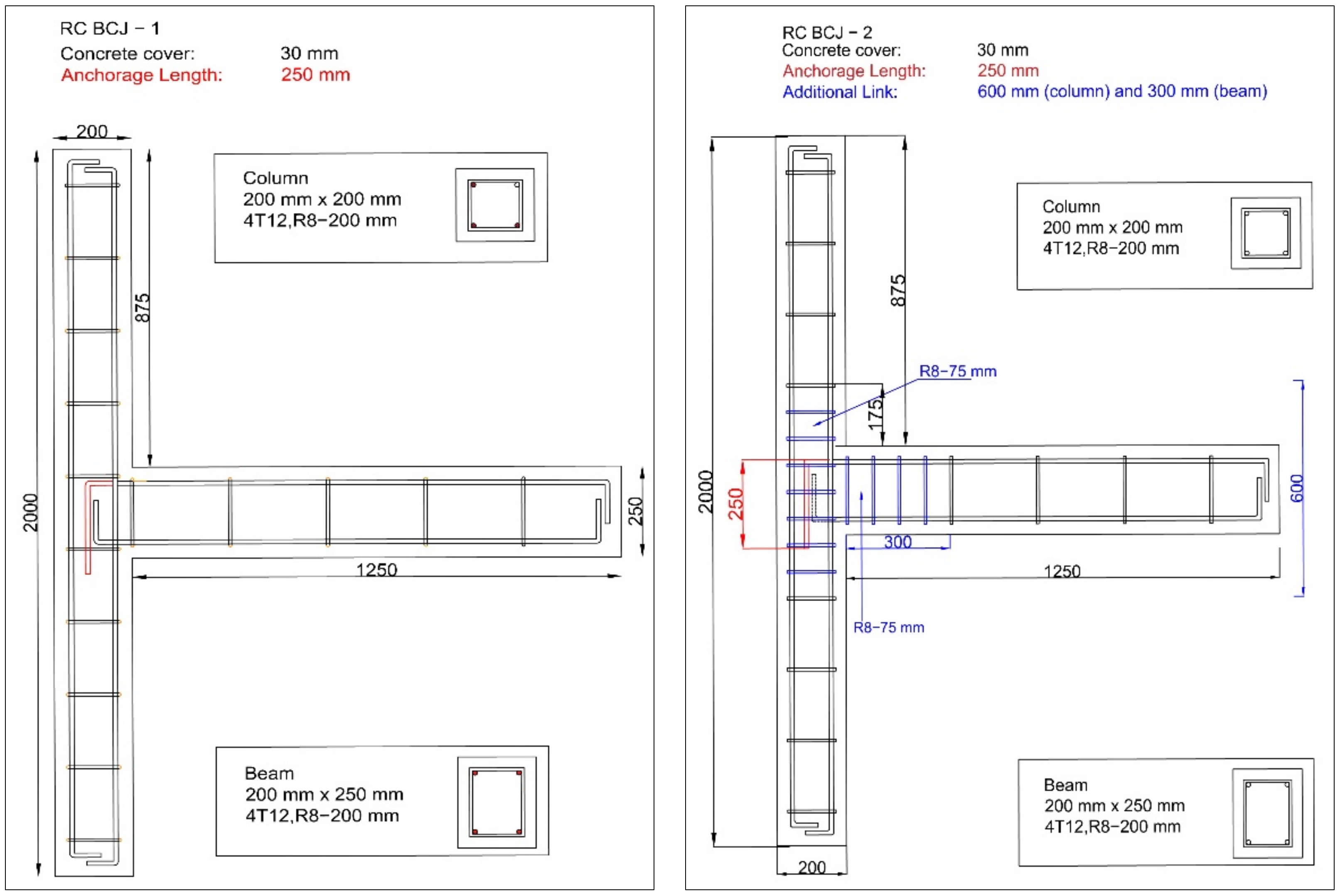 Applsci 11 07700 g001a