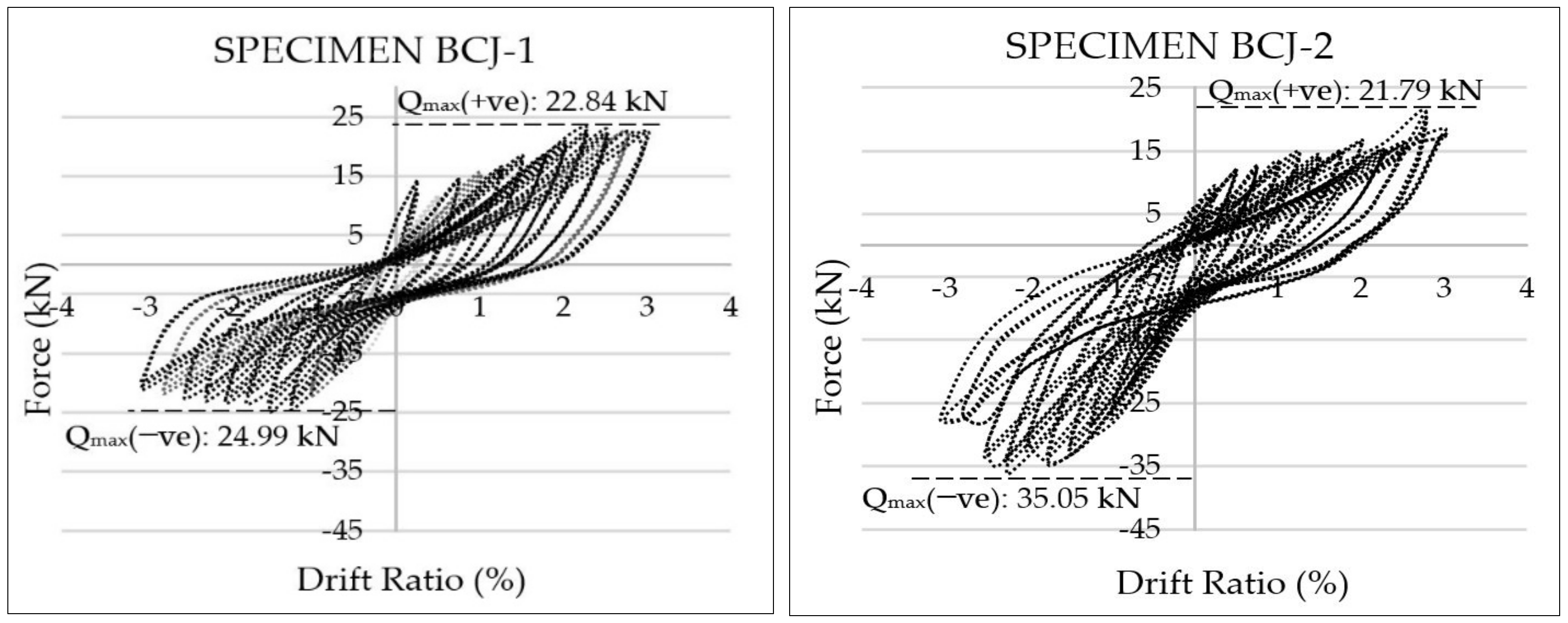 Applsci 11 07700 g004a