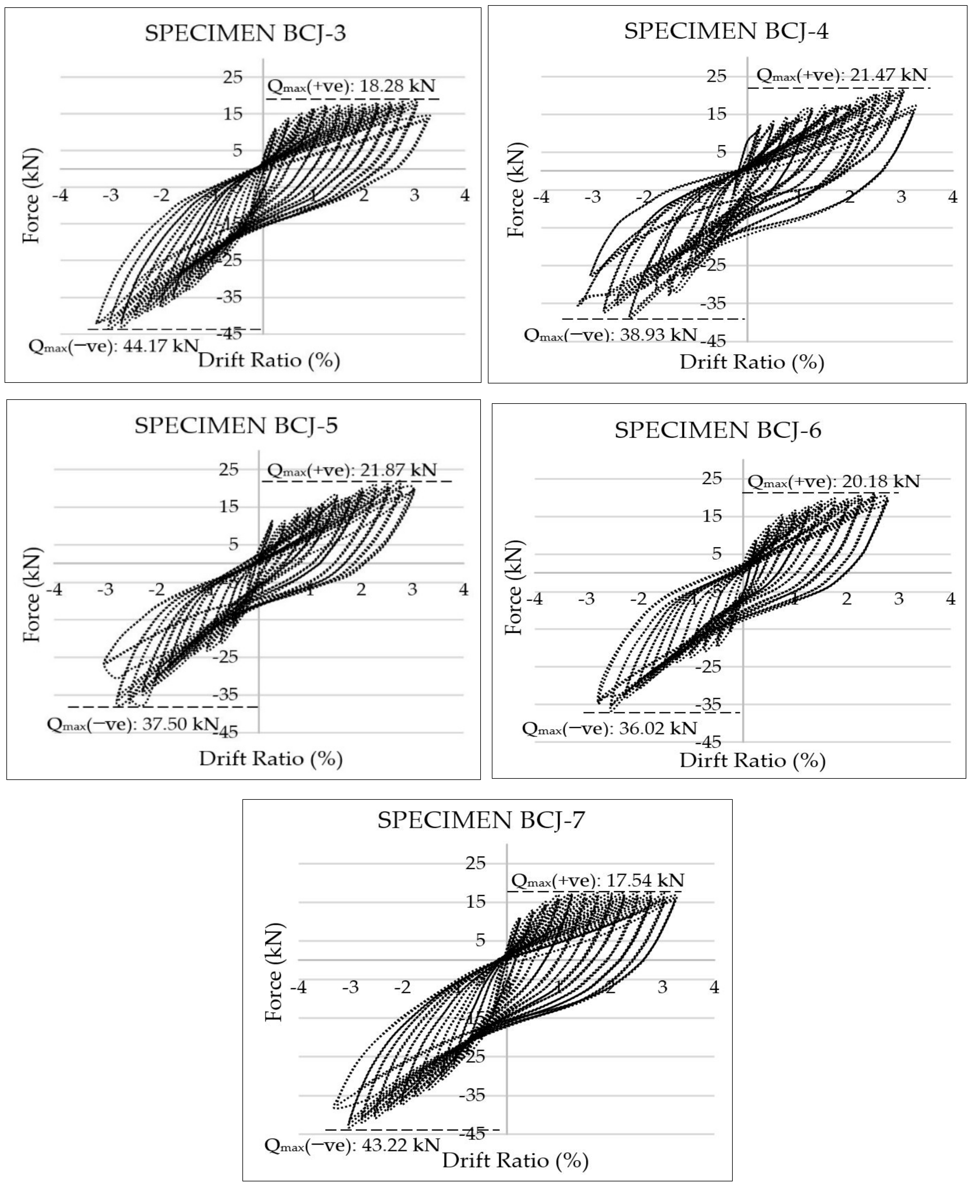 Applsci 11 07700 g004b
