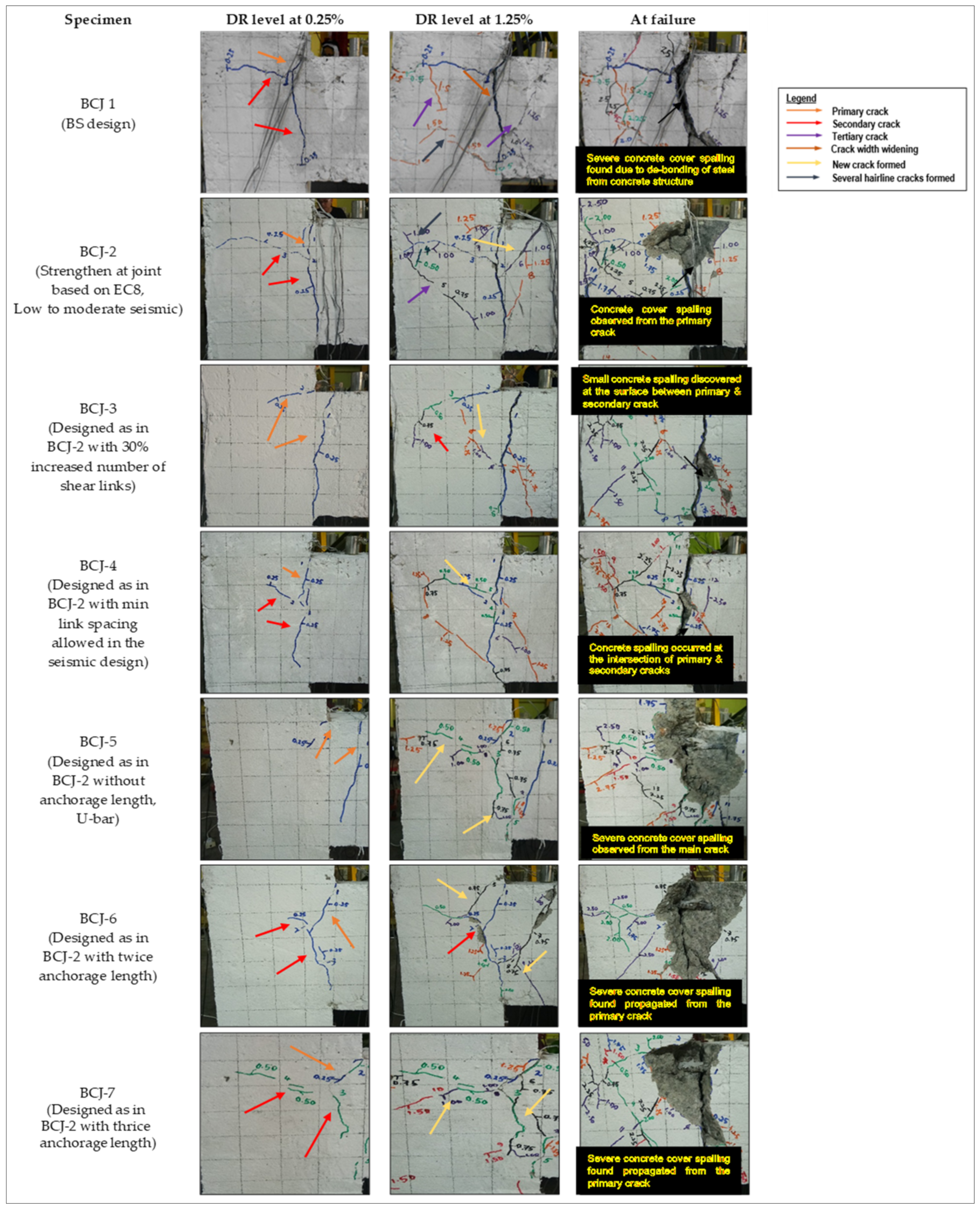 Applsci 11 07700 g005