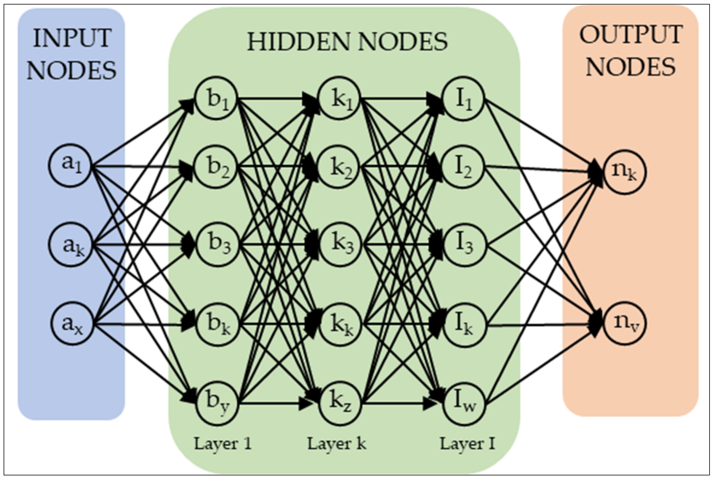 Applsci 11 07700 g007