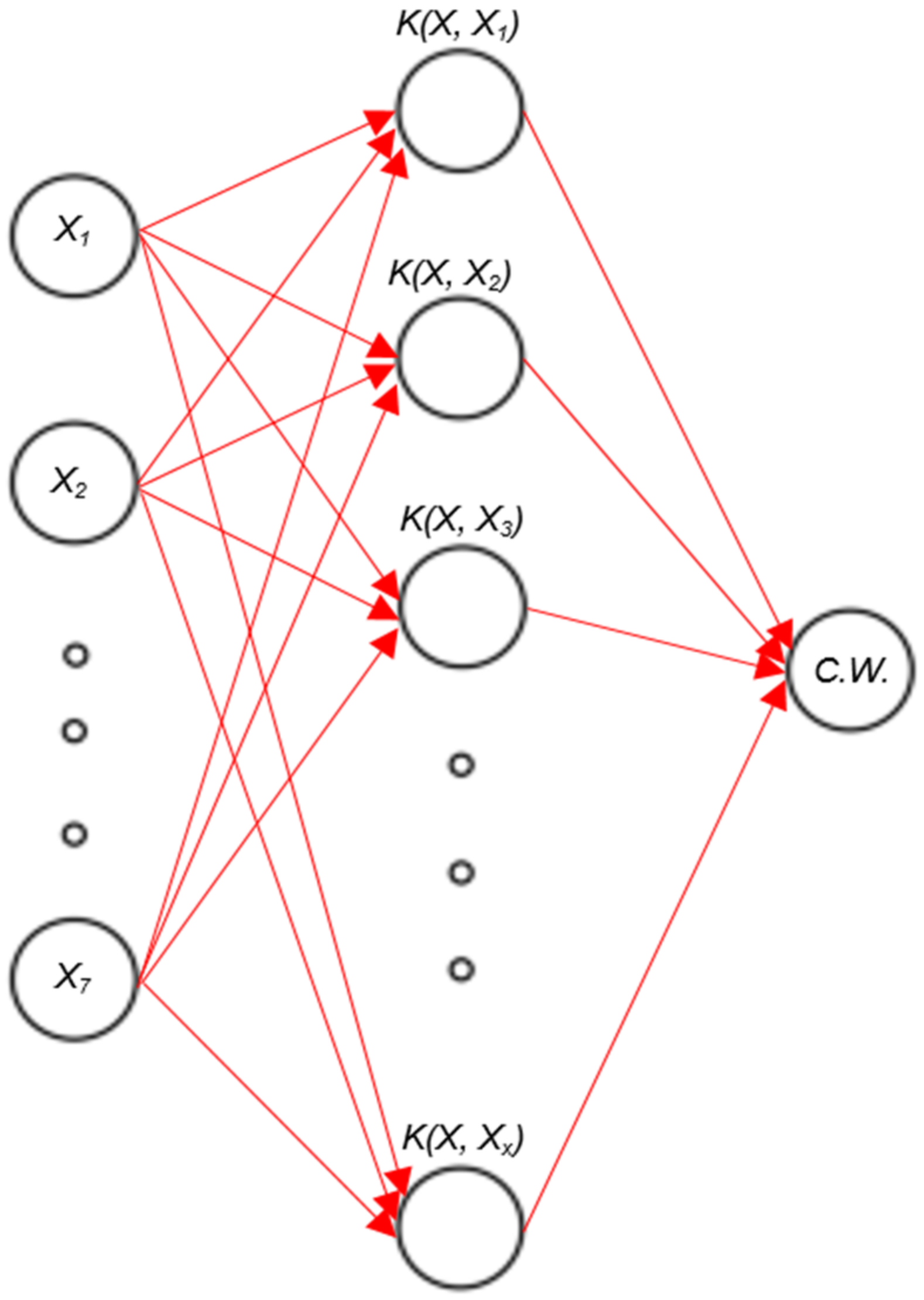 Applsci 11 07700 g008