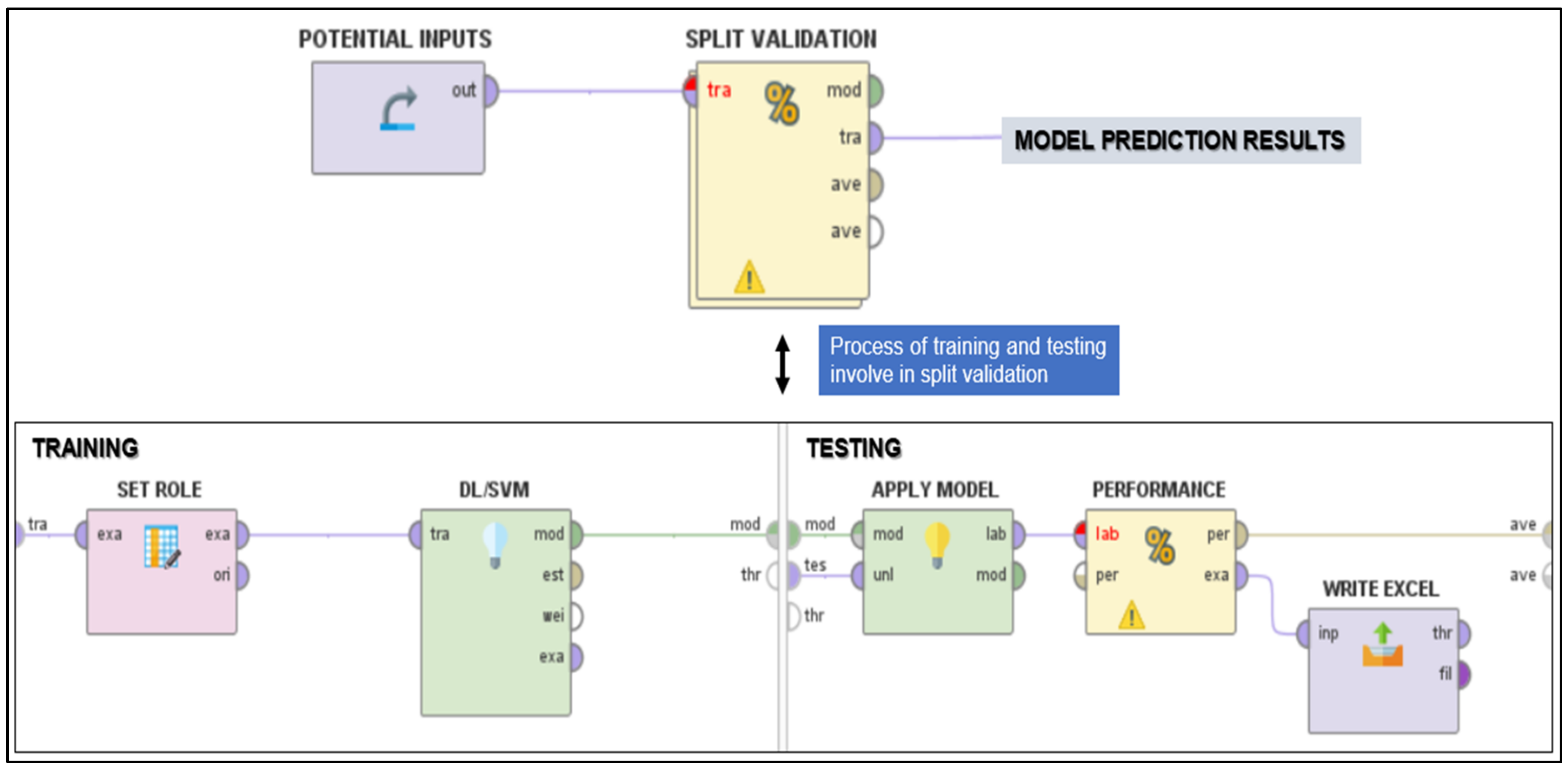 Applsci 11 07700 g009