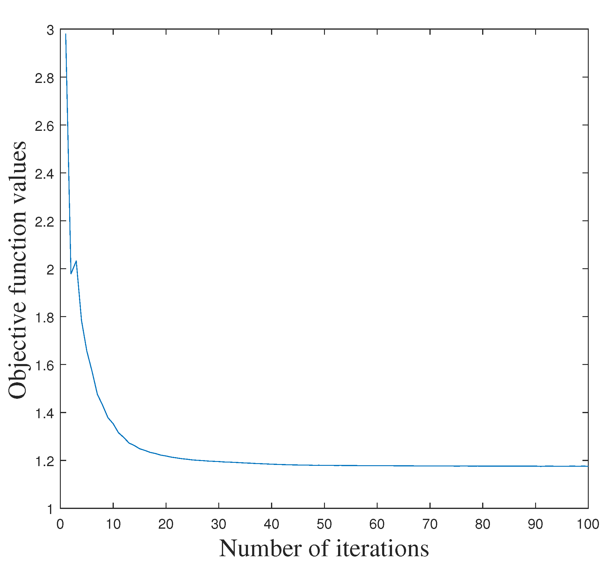 Applsci 11 07701 g001