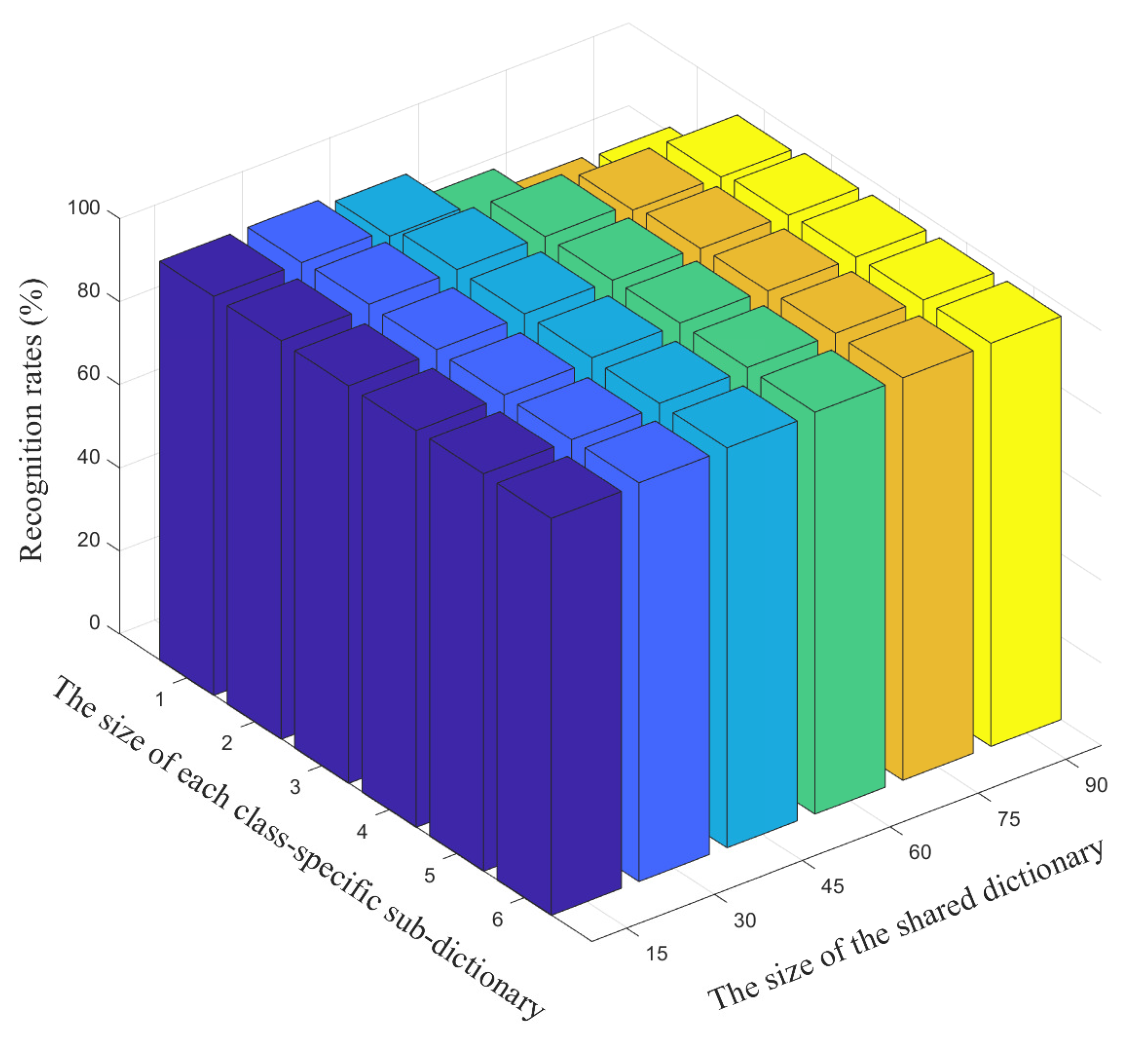 Applsci 11 07701 g003