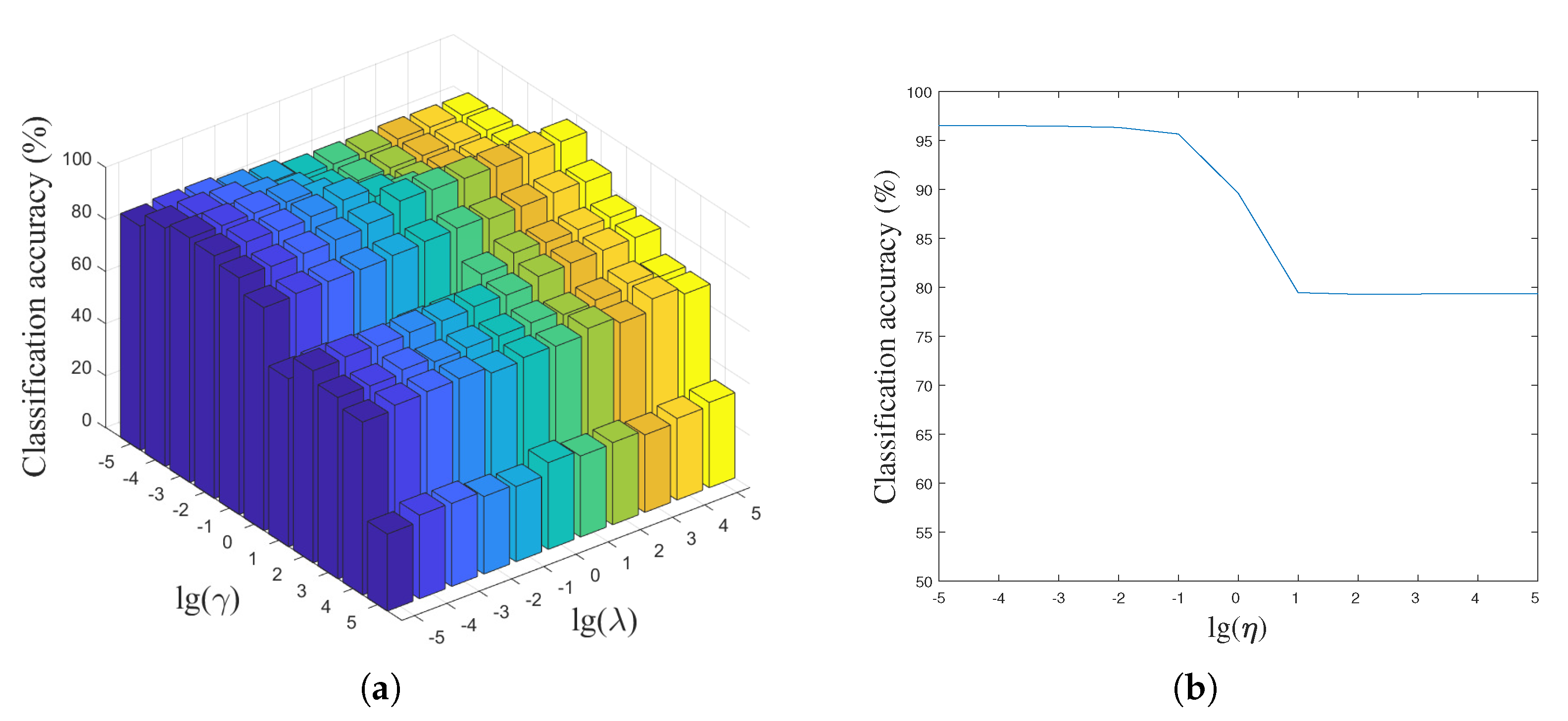 Applsci 11 07701 g006
