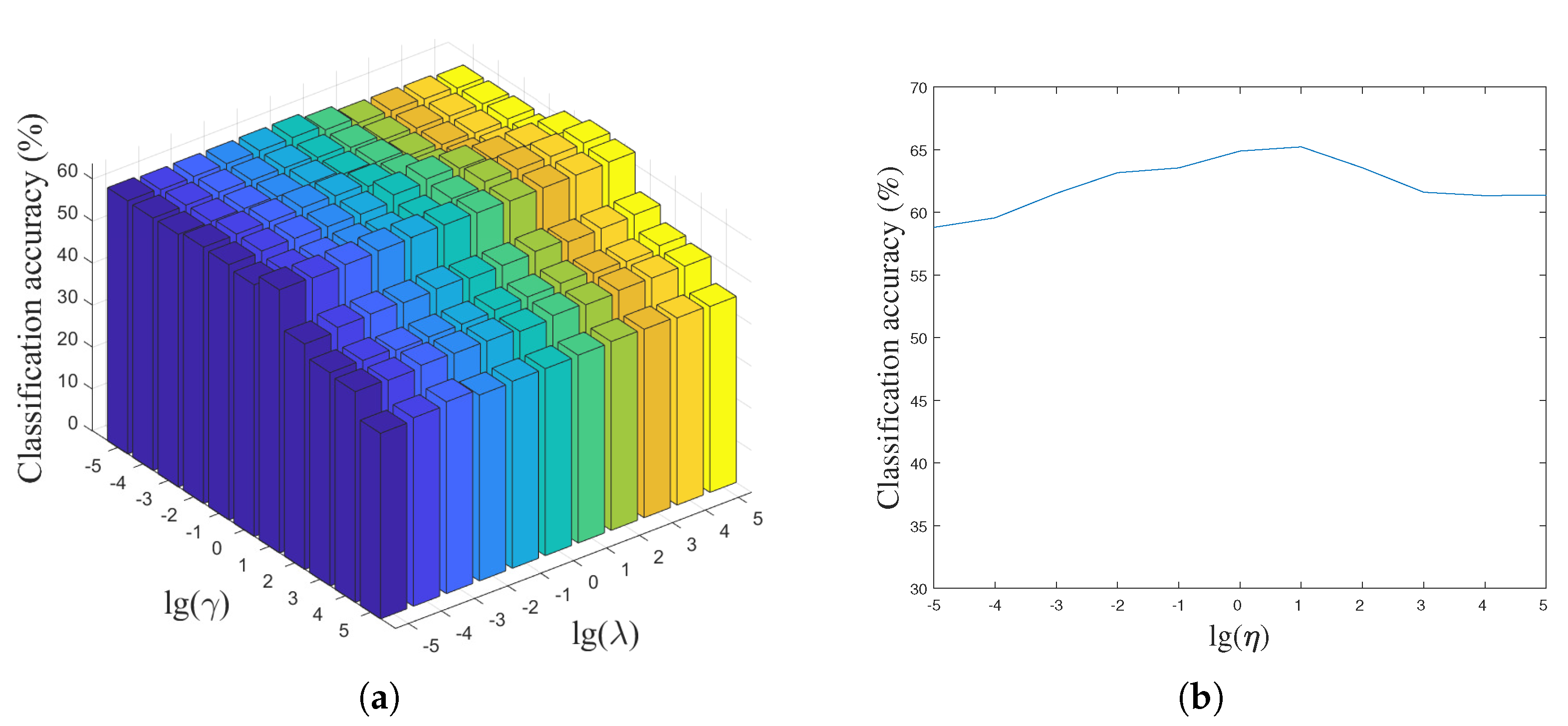 Applsci 11 07701 g007