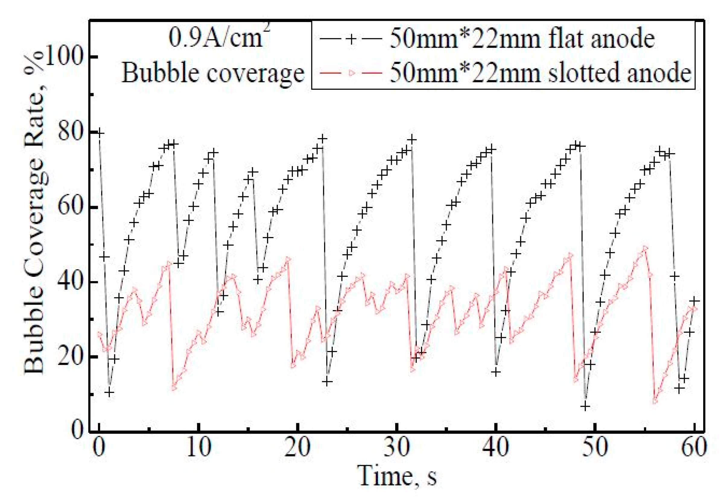 Applsci 11 07702 g006