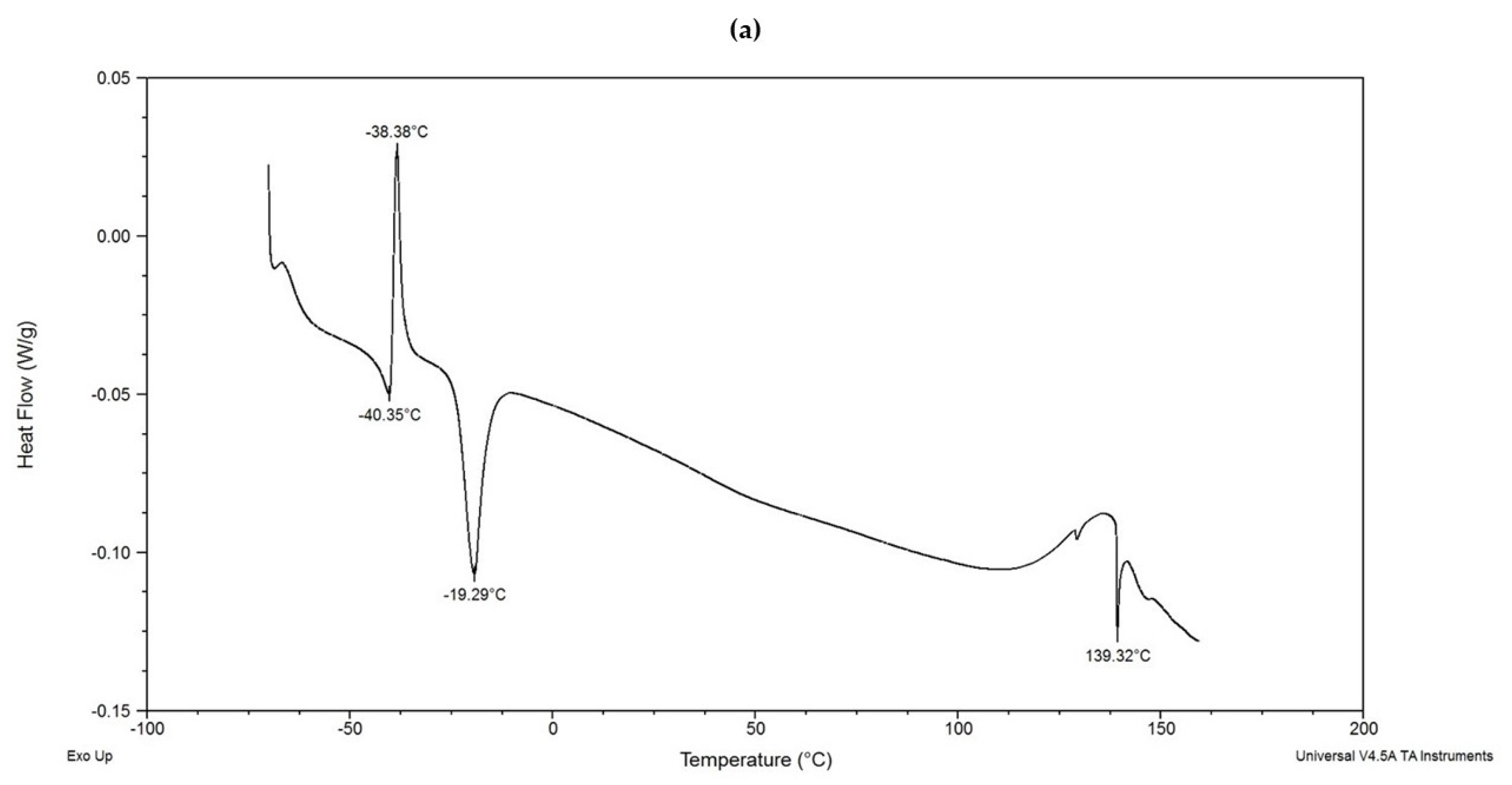 Applsci 11 07704 g001a Applsci 11 07704 g001a