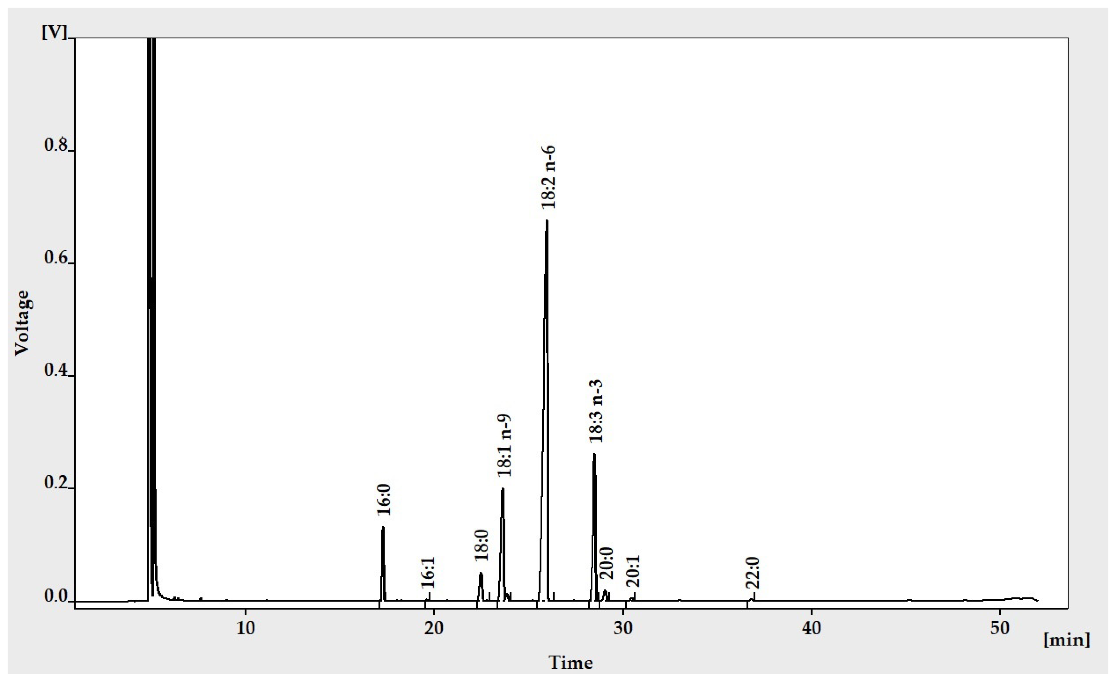 Applsci 11 07704 g003 Applsci 11 07704 g003