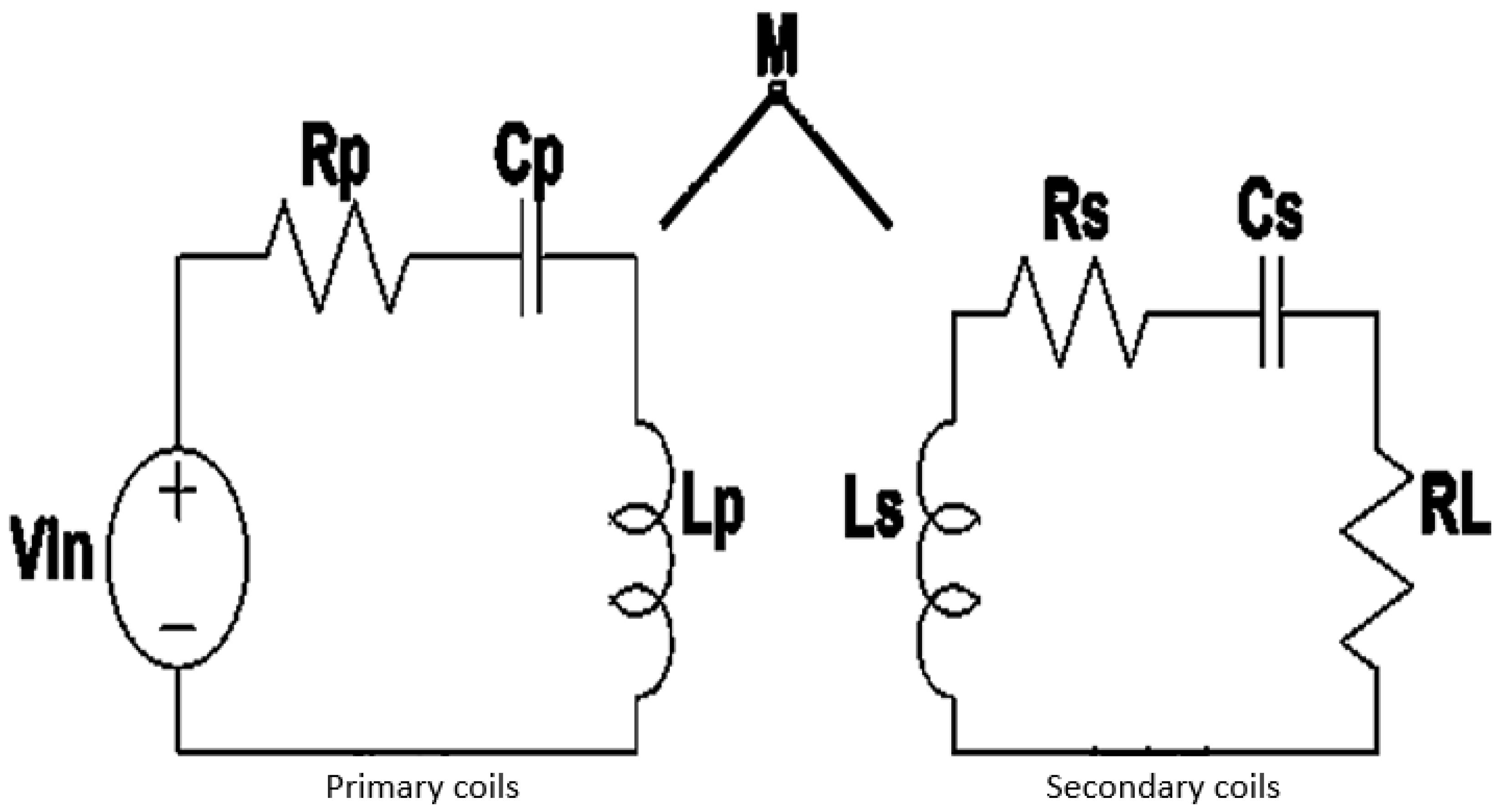 Applsci 11 07707 g003