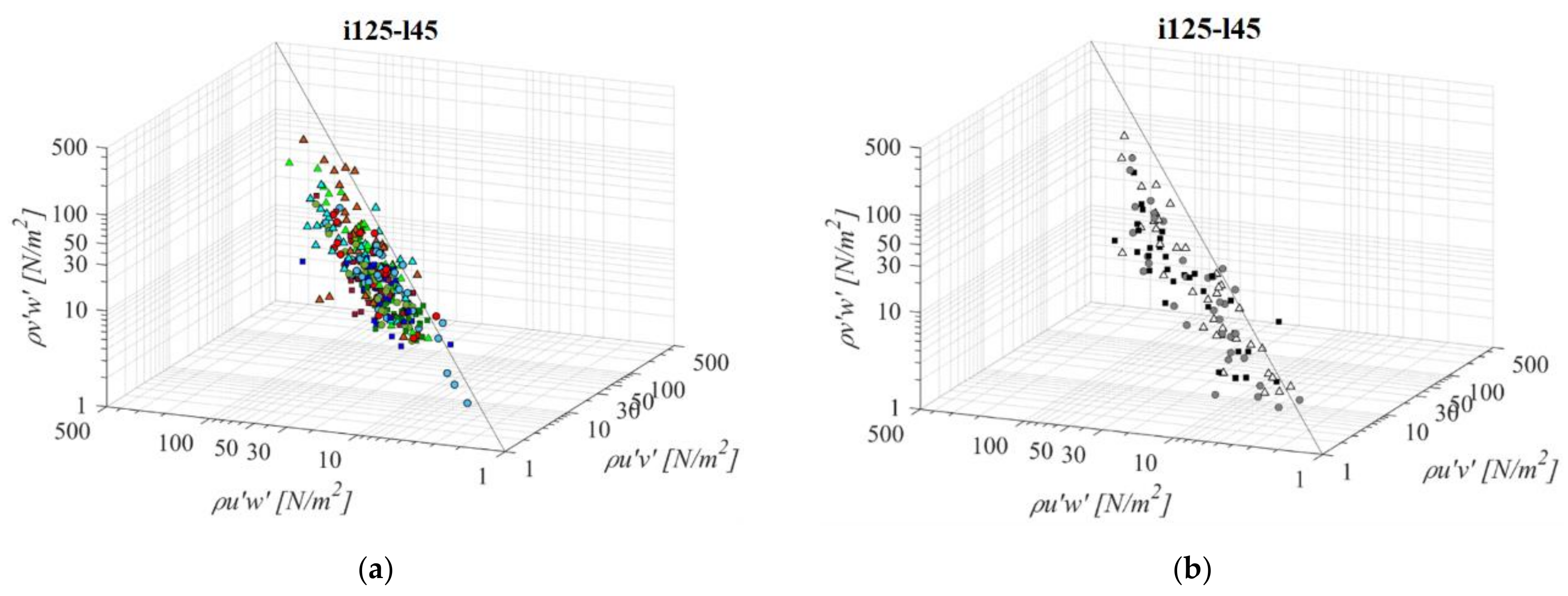 Applsci 11 07708 g005
