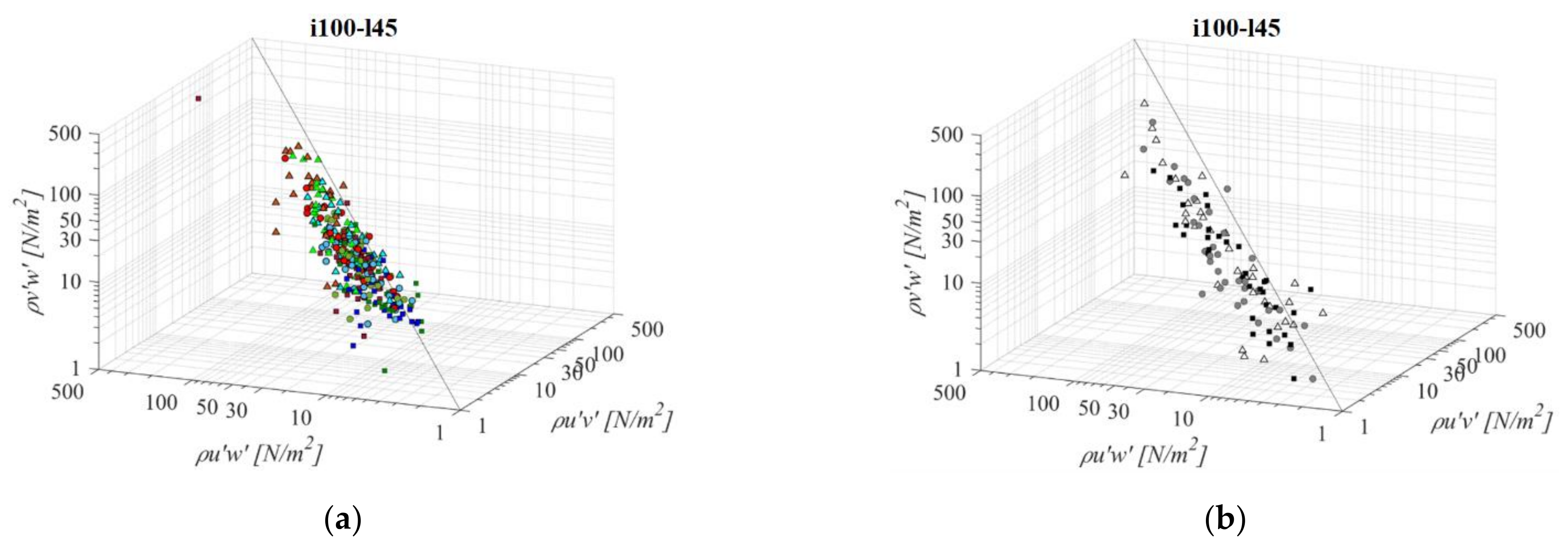 Applsci 11 07708 g008