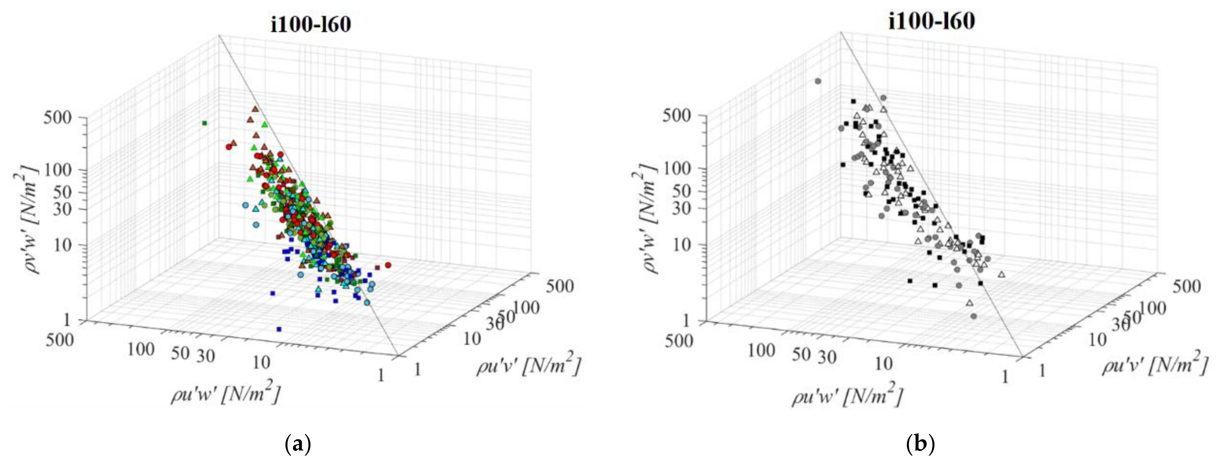 Applsci 11 07708 g009