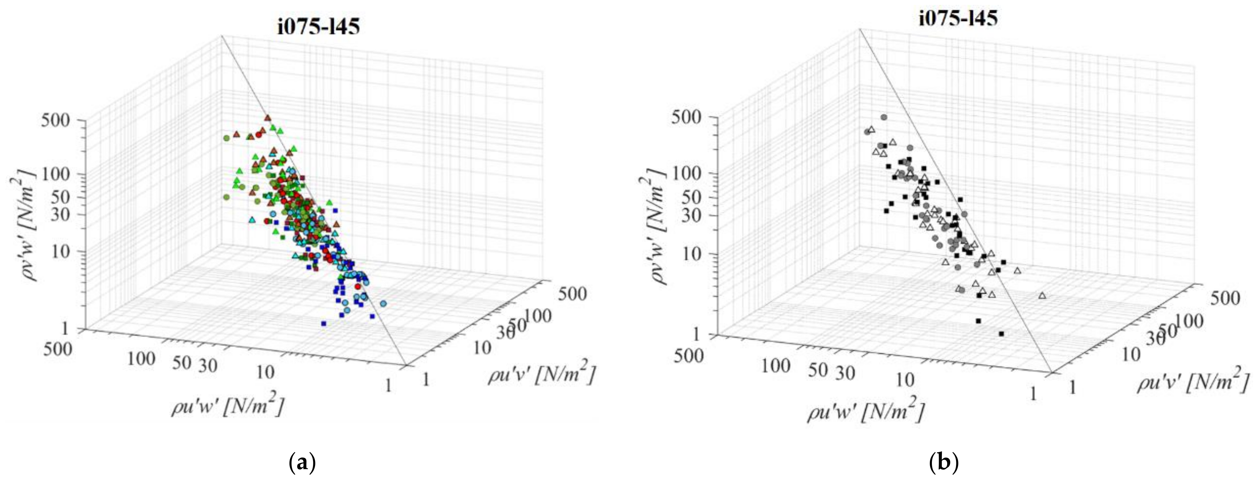 Applsci 11 07708 g011