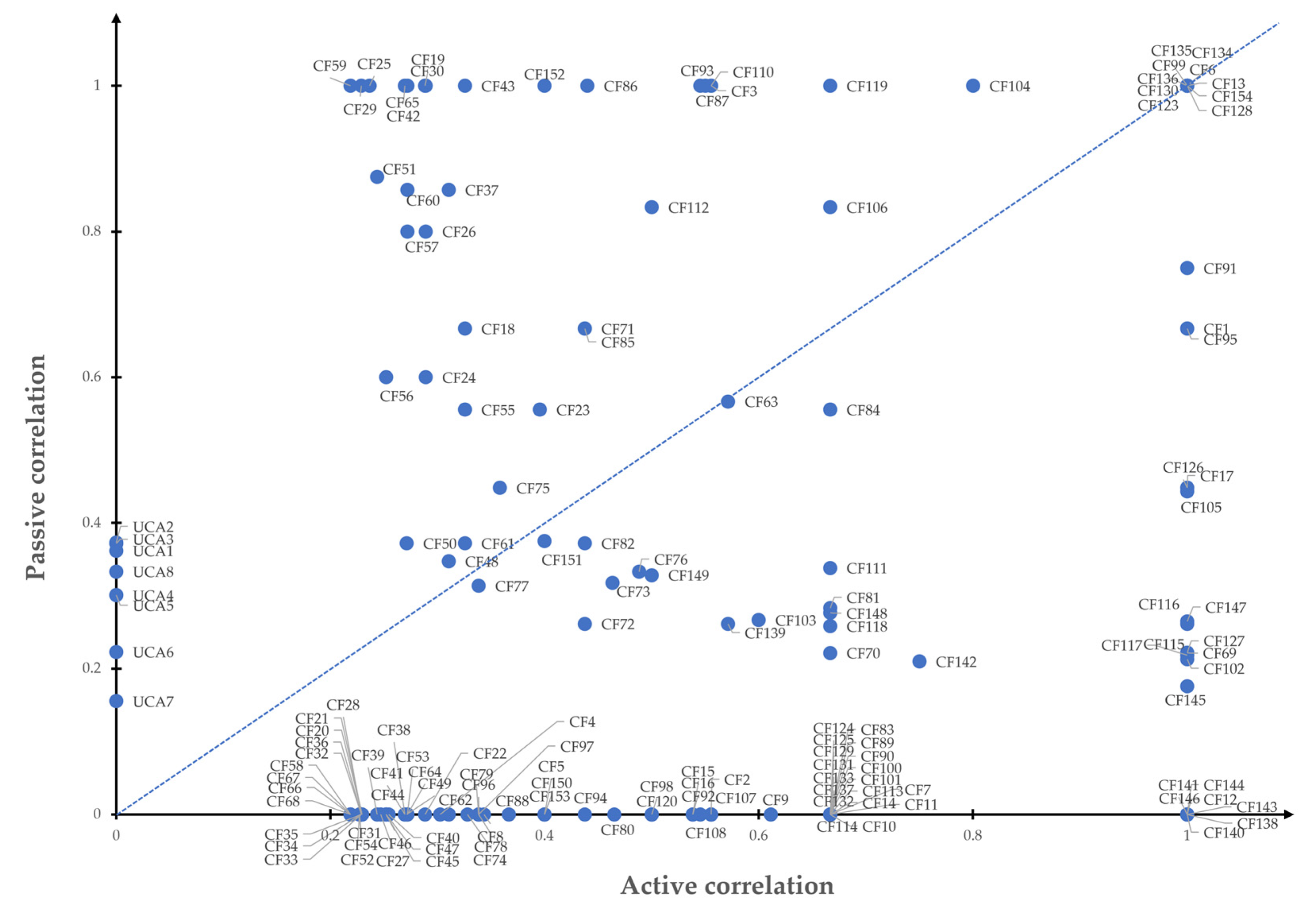 Applsci 11 07714 g006